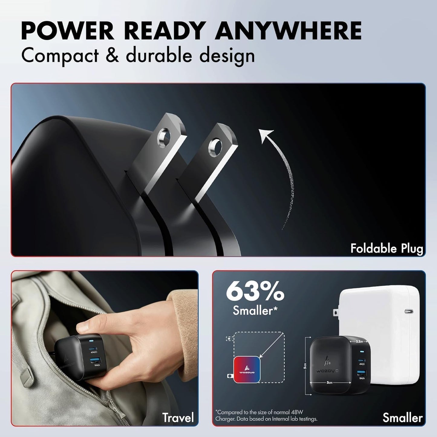 48W GaN Charger Wozoyo Type-C & USB-A Superfast 2.0 Charging, Compatible for iPhone 17/16/16 Pro Max/15 Series/iPad Pro, Smartphones, Tablets and More, PD/PPS/QC 3.0,Compact Foldable Plug
