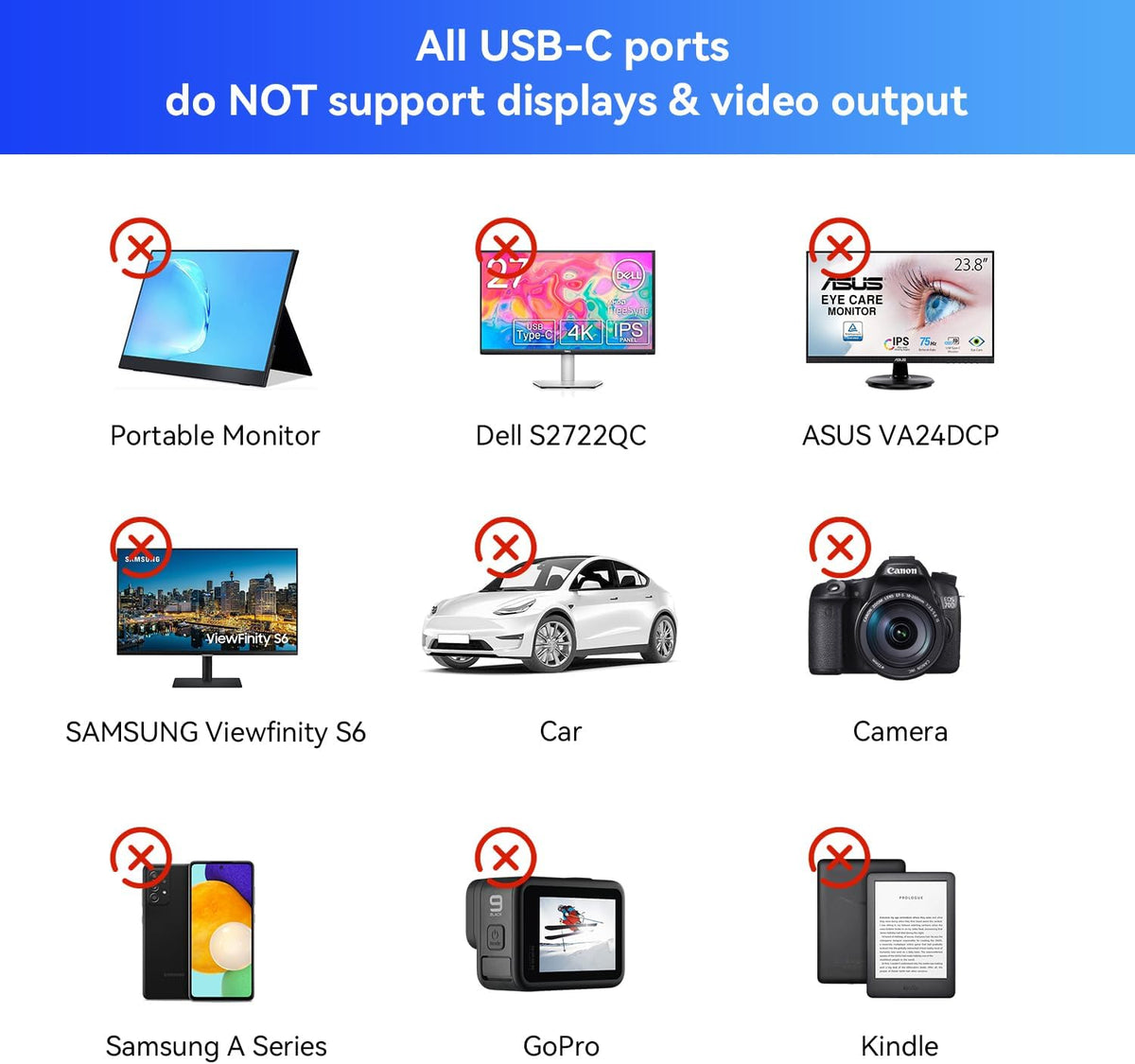 VANGREE USB C Hub 8 in 1, 3 USB-C+3 USB-A 3.2 10Gbps, 4K60Hz HDMI, 100W PD
