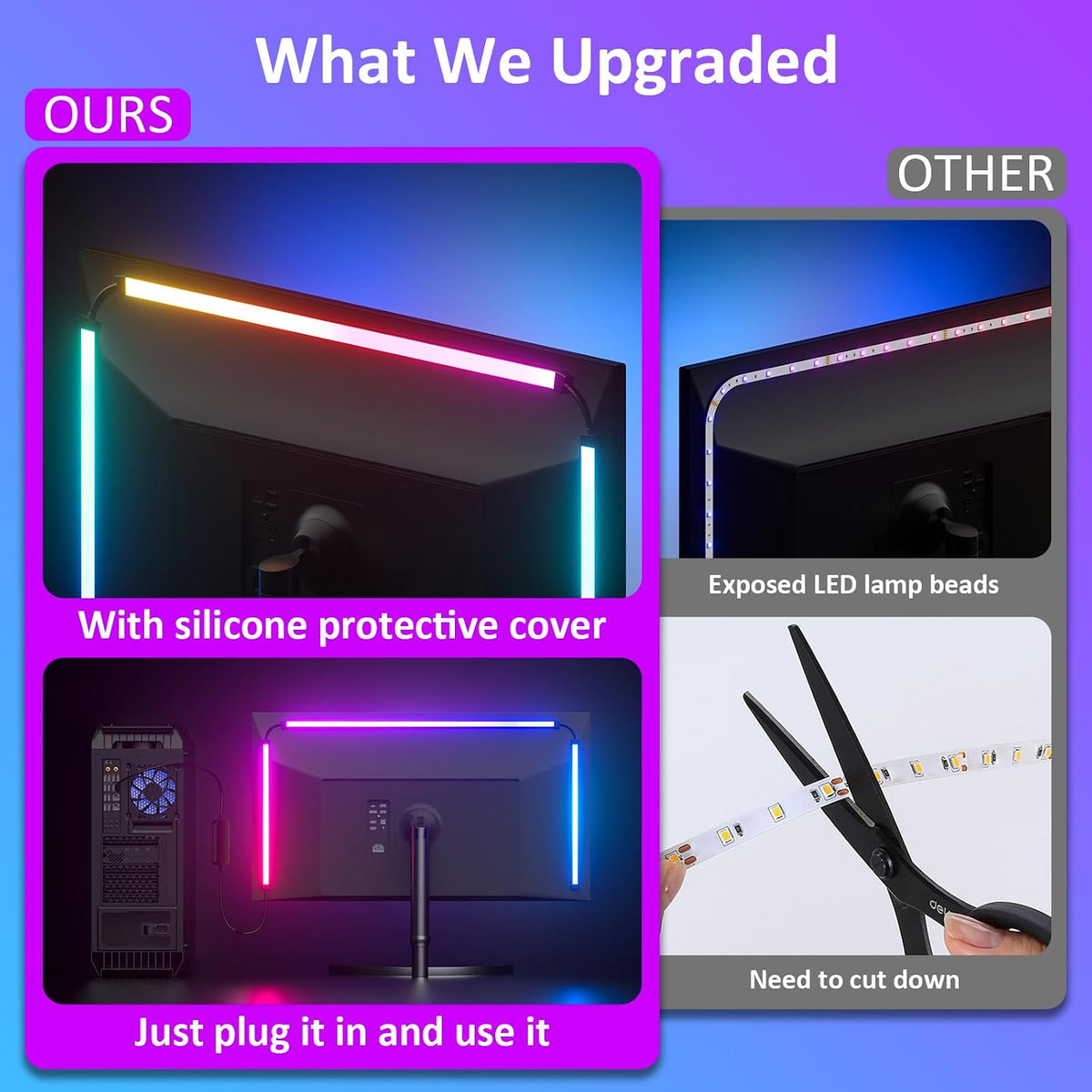 MIHEAL Gaming Monitor Light, Backlight with Screen Color sync Effect for 24inch Computer Monitor, Compatible with Windows