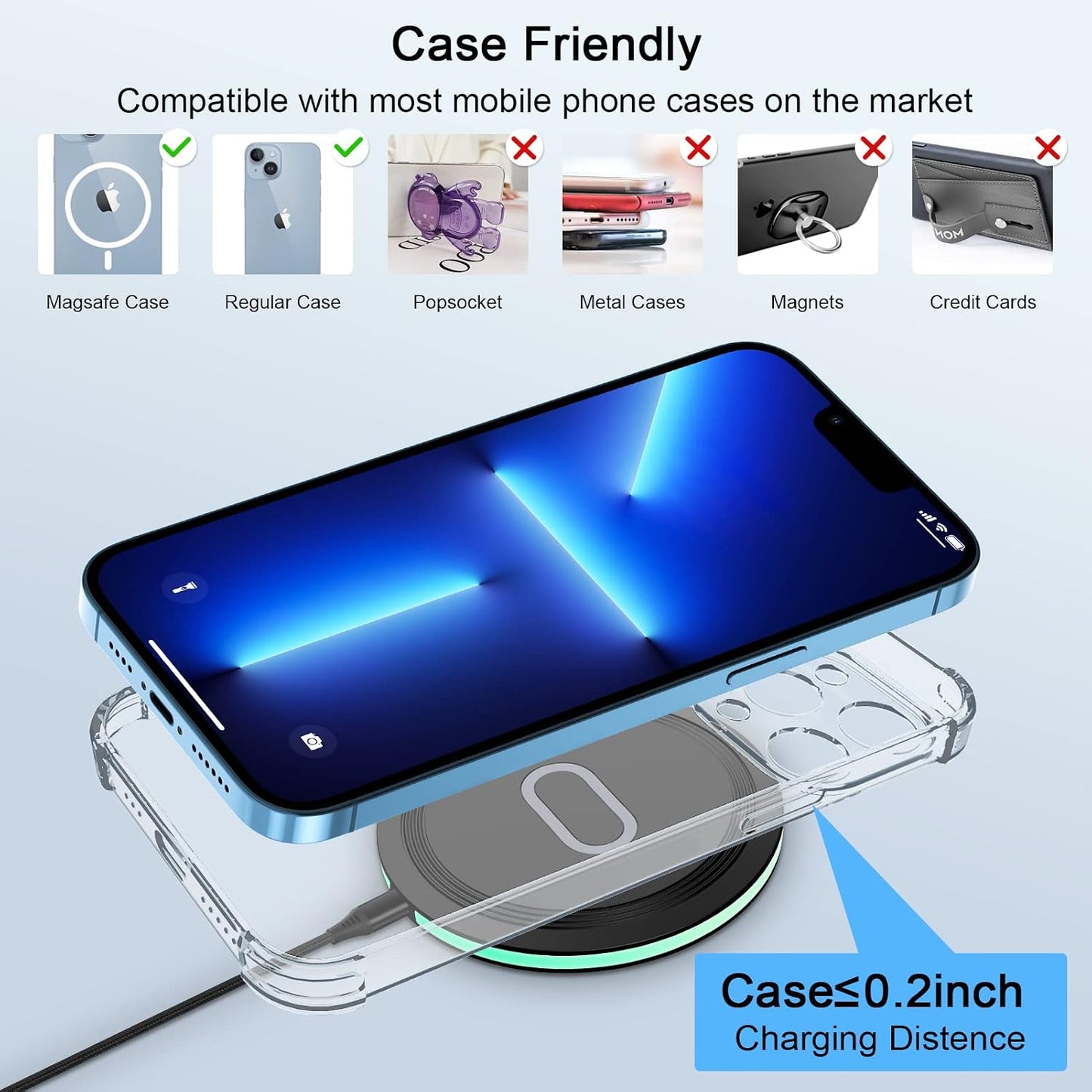 Wireless Charger Samsung Fast Charging Pad for Samsung Galaxy S26/S25 Ultra/S24 FE/S23 Ultra/S22/S21/Z Flip 8 7 6 5,15W Wireless Charging Station Charger Mat and QC Adapter for Google Pixel 10 9 8a