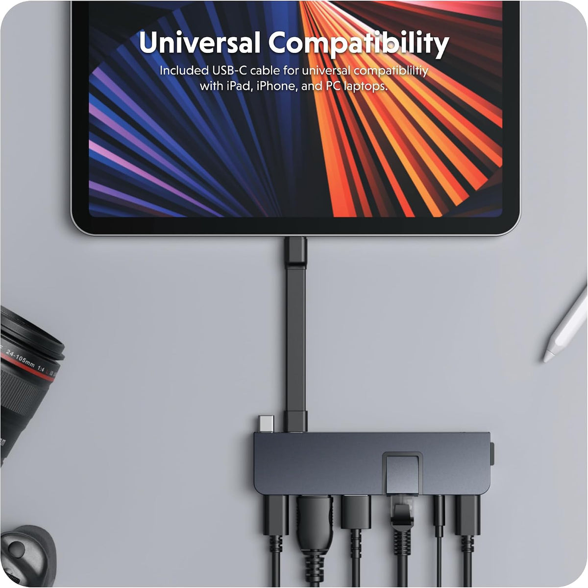 HyperDrive Duo PRO 7in2 USB-C Hub Multiport Adapter for MacBook/iPad/PC/Chromebook – 4K HDMI 60Hz HDR Support, Gigabit Ethernet, USB4/Thunderbolt 4, 10Gbps USB-C & USB-A, MicroSD