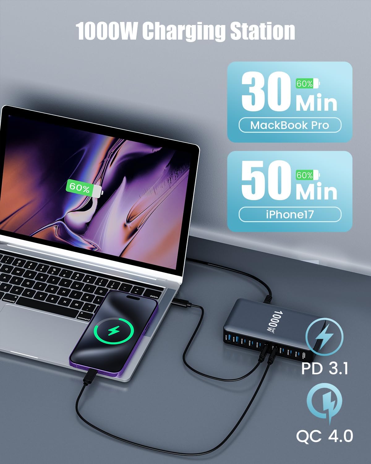 USB C Charger 1000W USB C Charger Block,Upgraded GaN IV 10-Port Charging Station Hub,Travel Essentials 140W Fast Charging Laptop Adapter for MacBook Pro/Air,DELL,Steam Deck,iPhone 17/16,Galaxy S25/24