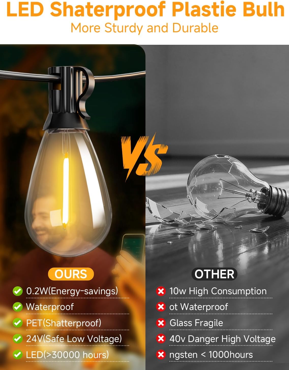 Likesky 130FT LED Outdoor String Lights with Remote Waterproof Patio Lights with Shatterproof S11 Bulbs, Dimmable Outside Hanging Light Connectable for Porch Backyard Yard Garden Decor 2700K