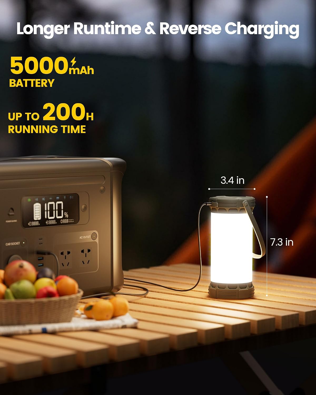 Glocusent LED Ultra Bright Camping Lantern, Camping Light with Max 1500LM | 5000mAh Portable Camping Light with 3 Colors & 5 Brightness, SOS, Rechargeable Lantern for Power Outages Hiking Emergency