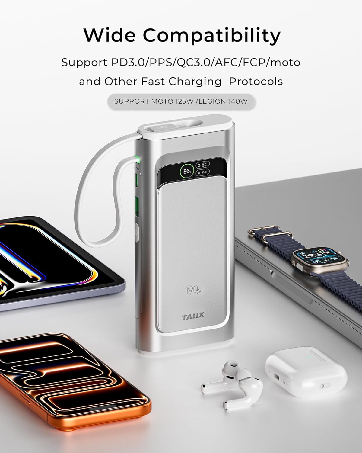 TALIX Laptop Power Bank, 20000mAh Portable Charger 190W Total Output, 3-Port Fast Charging (140W Max), Built-in USB-C Cable,High-Capacity External Battery Pack for MacBook,Dell,Computer,iPad,iPhone 17
