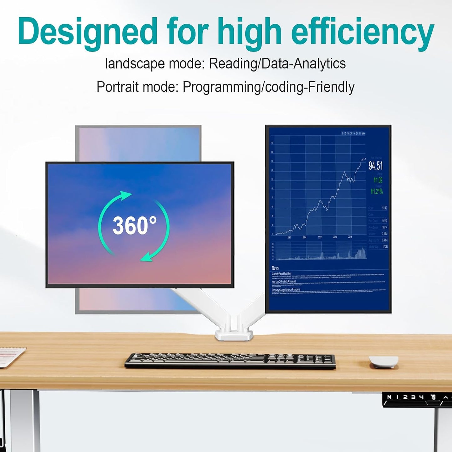 MOUNT PRO Dual Monitor Mount Fits 13 to 32 Inch Screen, Height Adjustable Monitor Stand for 2 Monitors, Full Motion Display Arm Holds up to 19.8lbs Each, Computer Desk VESA Mount, White