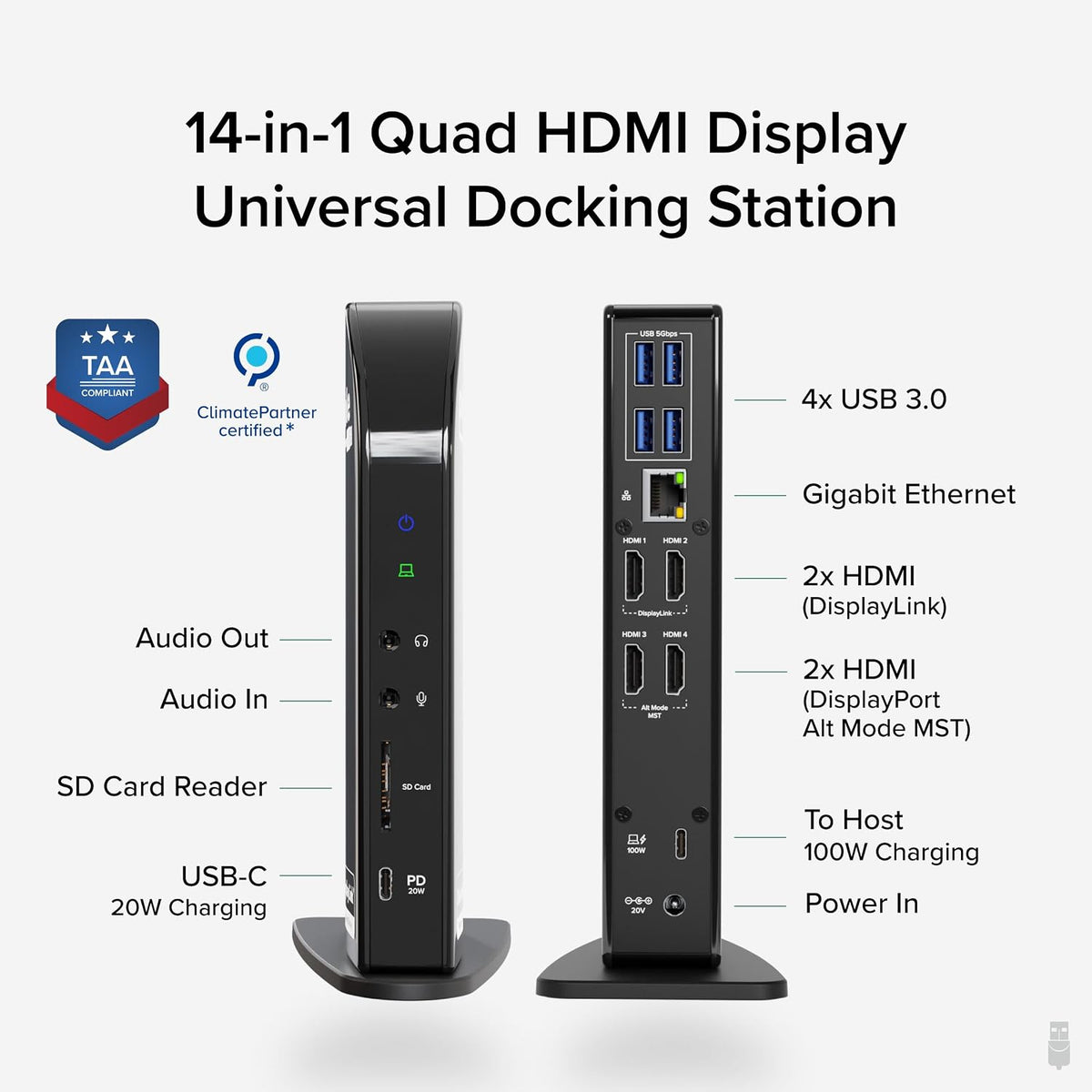 Plugable 14-in-1 USB C Docking Station | 4X HDMI Quad Dock, 100W Charging