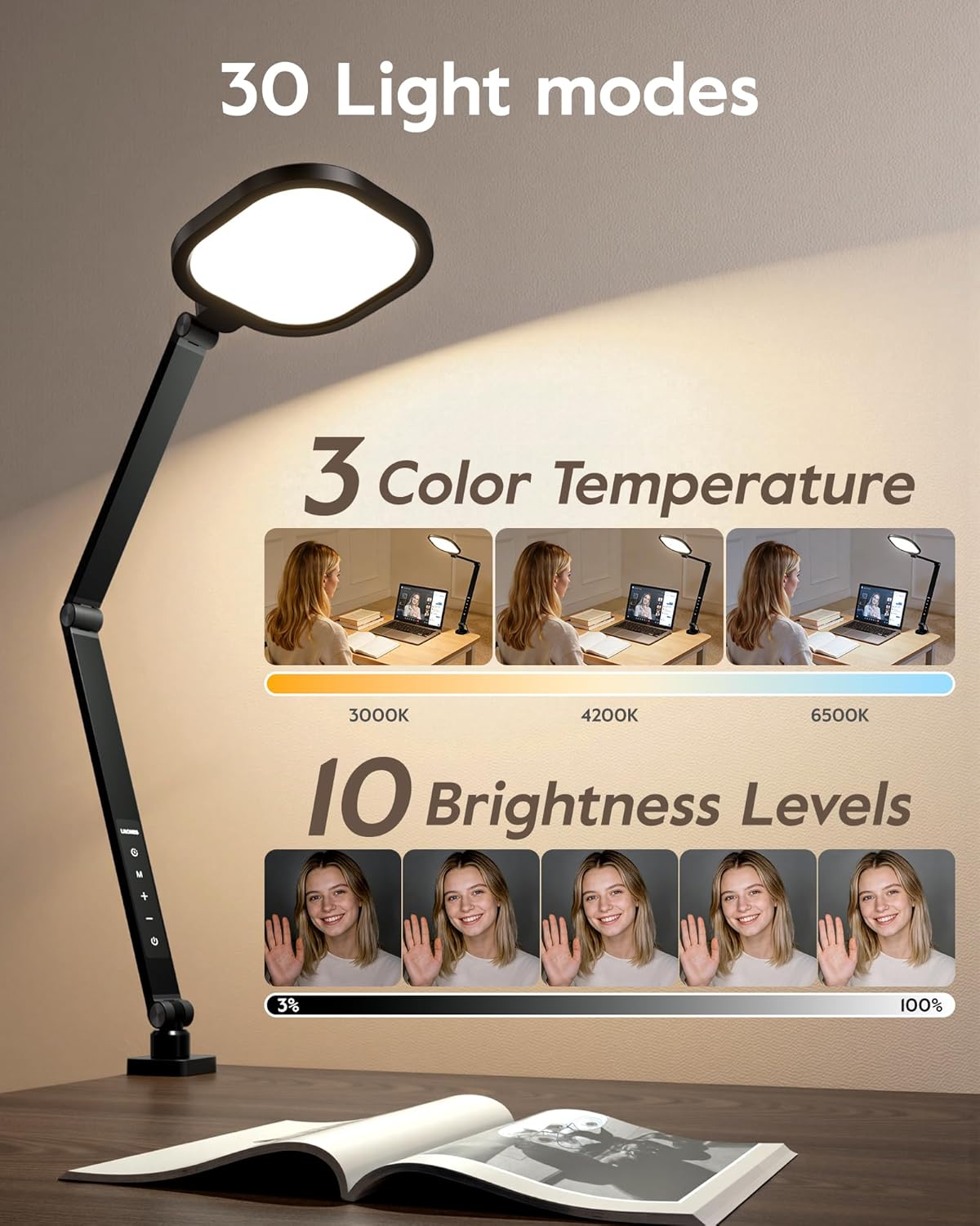LitONES LED Desk Lamp for Home Office with Clamp and Remote | Professional Eye-Caring Lighting, 30 Modes, Memory, For Zoom Meeting, Streaming, Recording, Video Call, 2000LM, CRI 97.8