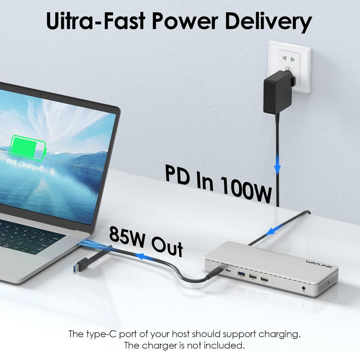 WAVLINK Laptop Docking Station, SM770 Dock,Triple HDMI, Dual DisplayPort