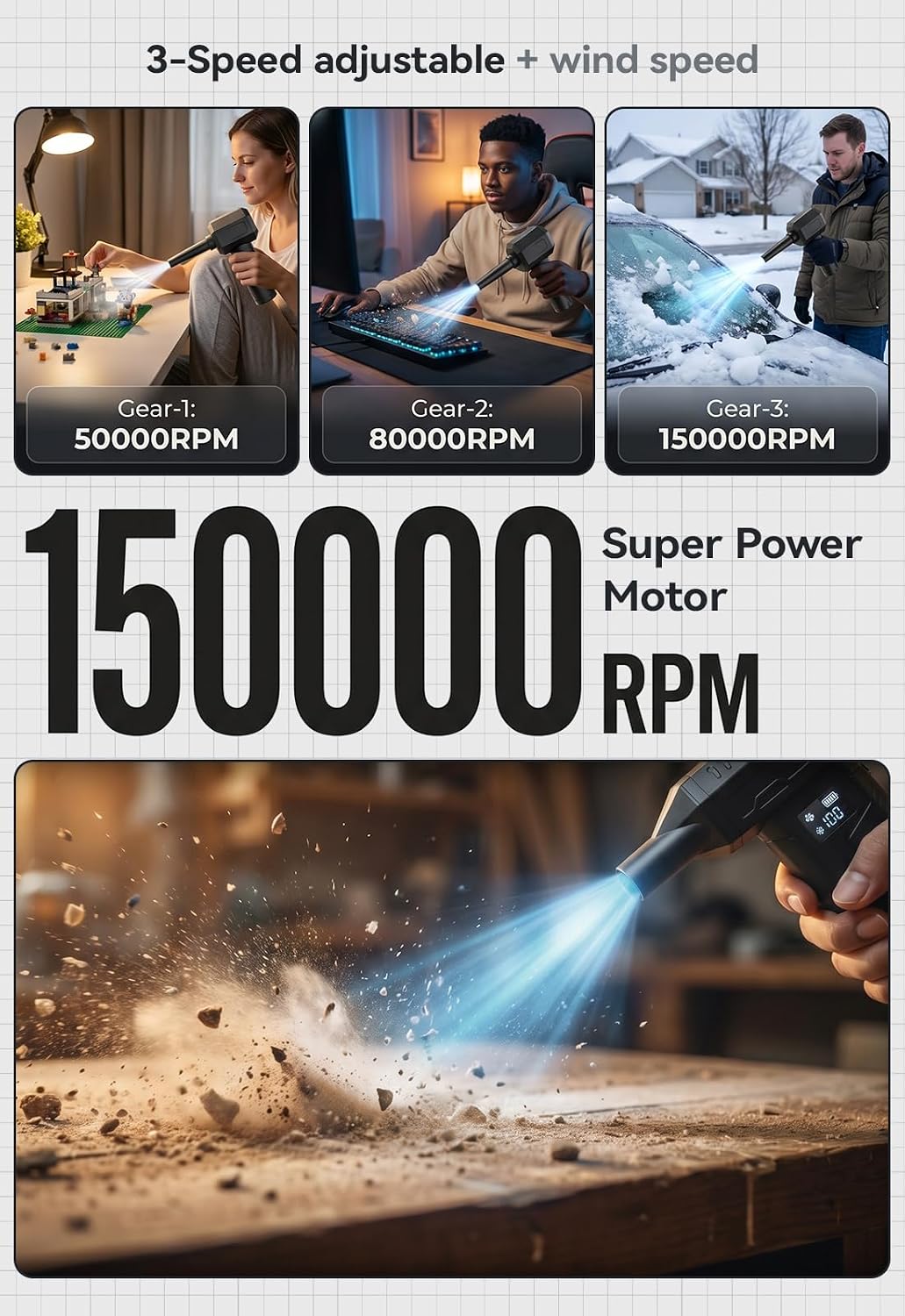 Compressed Air Duster 150000RPM, Super Power Electric Air Duster Cordless | Replaces Canned Air, Portable Dust Blower with LED Light for Computer, Keyboard, Home, Outdoor & Car