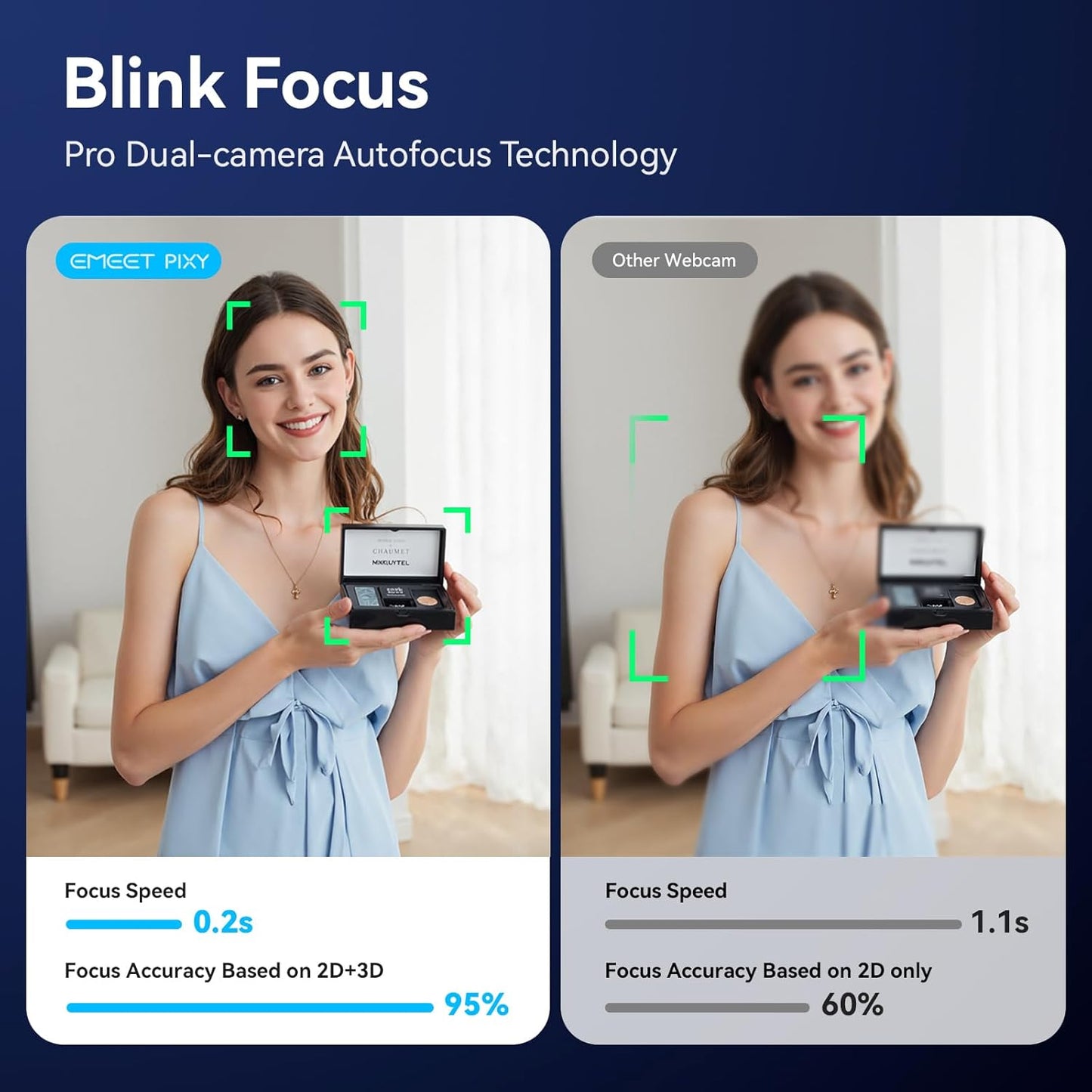 EMEET PIXY Dual-Camera AI-Powered PTZ Camera 4K, AI Tracking | PDAF&AI Autofocus 0.2s, 1/2.55'' Sony Sensor, 3 Mics, Presets, 4K Webcam for Streaming and OBS/Twitch/Switch 2 Compatible
