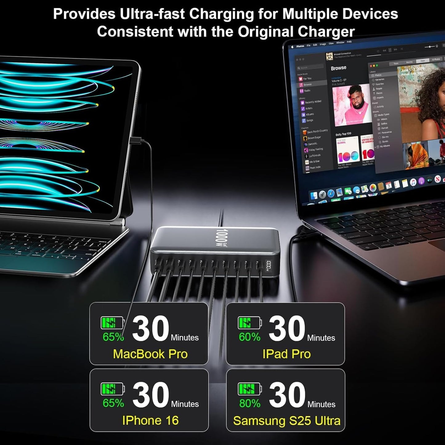 1000W USB C Fast Charger Block, 10 Port USB Charging Station, GaN Ⅳ Pro 140W PD PPS Port for Multiple Devices,Laptop Wall Charger Compatible with DELL, HP, MacBook Pro,iPhone17/16 pro,Galaxy S24.