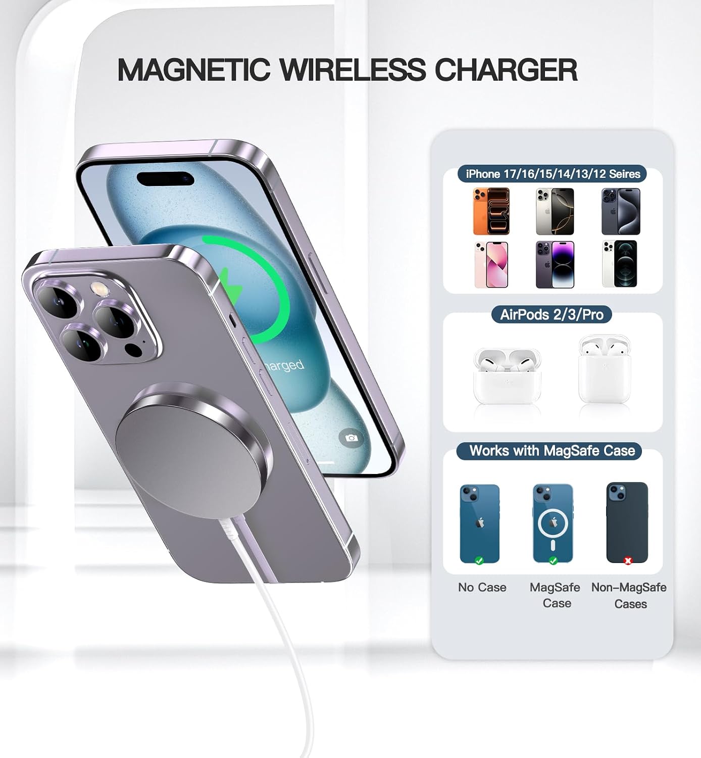 Magnetic Wireless Charger, 2-Pack 15W Fast Mag-Safe Stand for iPhone 17-12 | Fast Magnetic Wireless Charging Pads for iPhone 17/17 Air/17 Pro/17 Pro Max, 16/15/14/13/12 Series and AirPods(white）