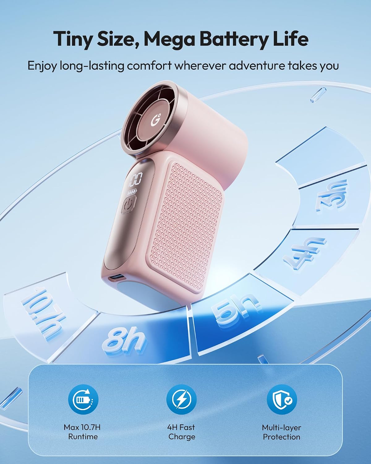 Gaiatop Portable Handheld Mini Fan, 6 Speeds 16900 RPM High Velocity Personal Fan with LED Display, USB Rechargeable, Mini Fan with Lanyard for Makeup, Travel, Outdoor Fan for Women Girl Gift, Pink