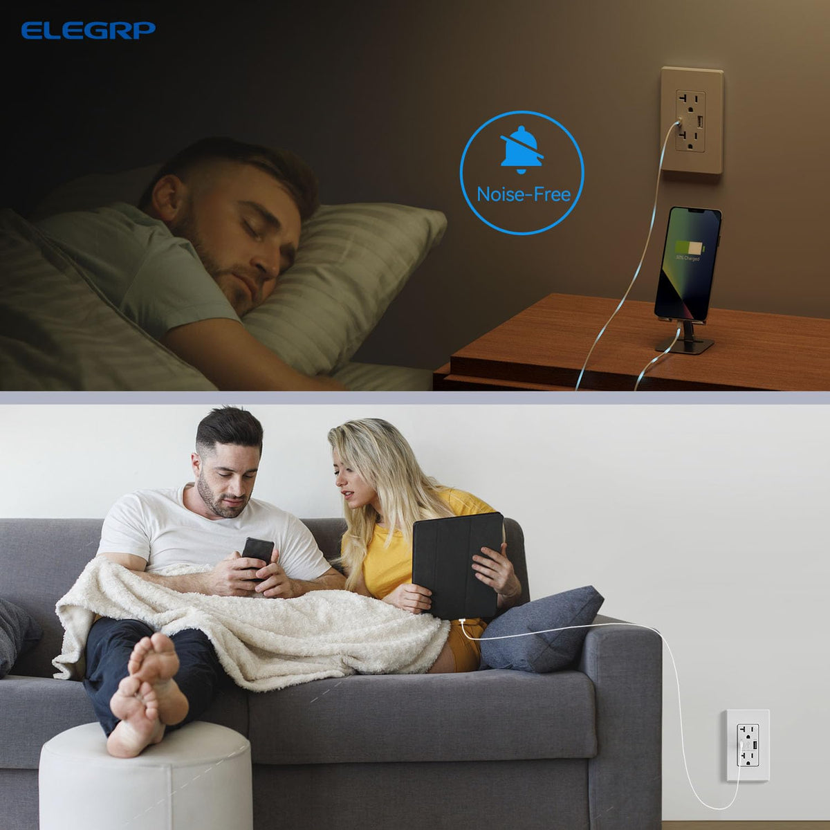 ELEGRP USB Charger Wall Outlet with Type A & Type C USB Ports, 20 Amp Duplex Tamper Resistant Receptacle Plug, Wall Plate Included, UL Listed (10 Pack, Matte White)
