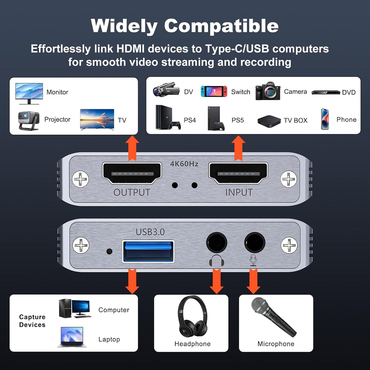 USB 3.0 4K Video Capture Card for PS5/Switch/Xbox/PC | 1080P60Hz/2K30Hz/4K18Hz Capture, 4K60Hz HDMI Loop-Out, High-Speed Interface, OBS Compatible, Near-Zero Latency, Plug & Play