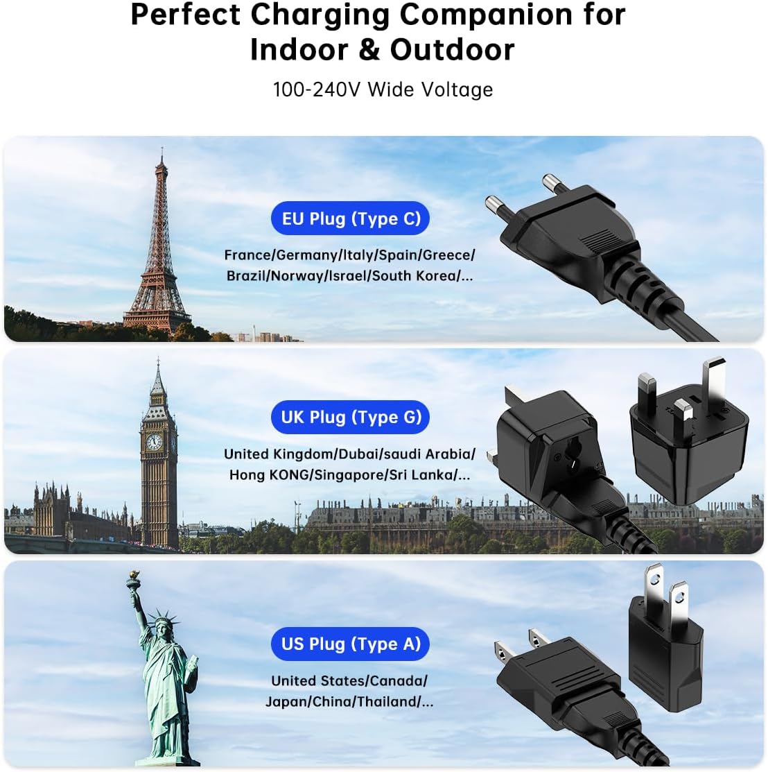 European USB C Charger Station Fast Charging Hub Europe Travel Power Plug | Multiple 6 Multi Port,120W GaN PD QC Block,EU UK US Adapter for Apple iPhone Samsung Pixel,65W Laptop MacBook Pro Air Surface