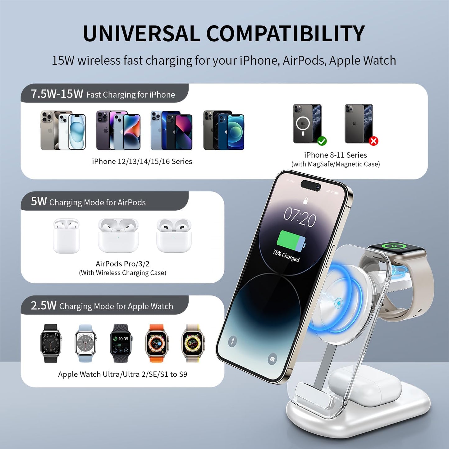 2026 Traveling Wireless Mag-Safe Fast Charging Station | Magnetic 3 in 1 Charger with Light for iPhone 17 16 15 14 13 12 Pro Max Plus,Apple Watch& Air pods 4 3 2 Pro(White)