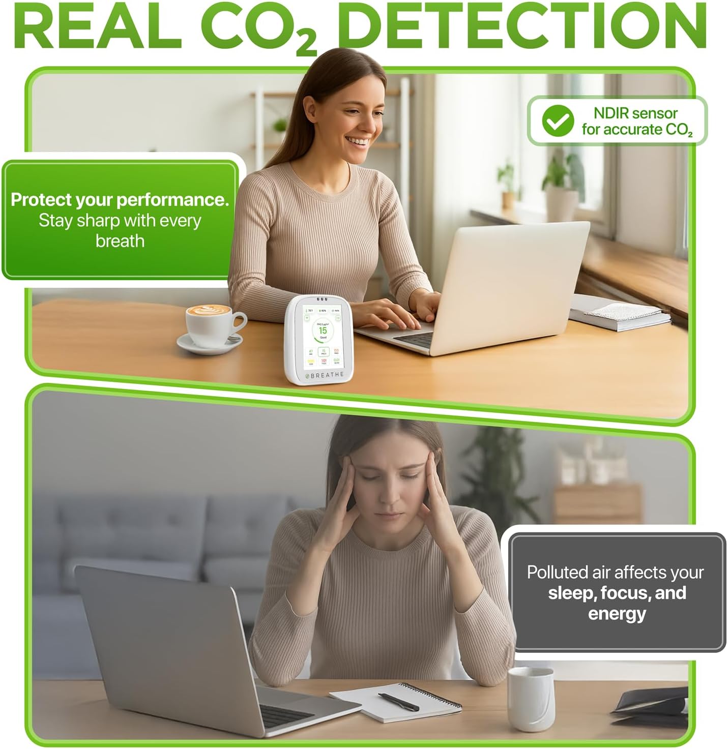 BREATHE Airmonitor Plus Indoor Air Quality Monitor – Smart CO2, PM1 PM2.5 PM10, VOC & Formaldehyde Sensor | Professional-Grade Air Monitor with App