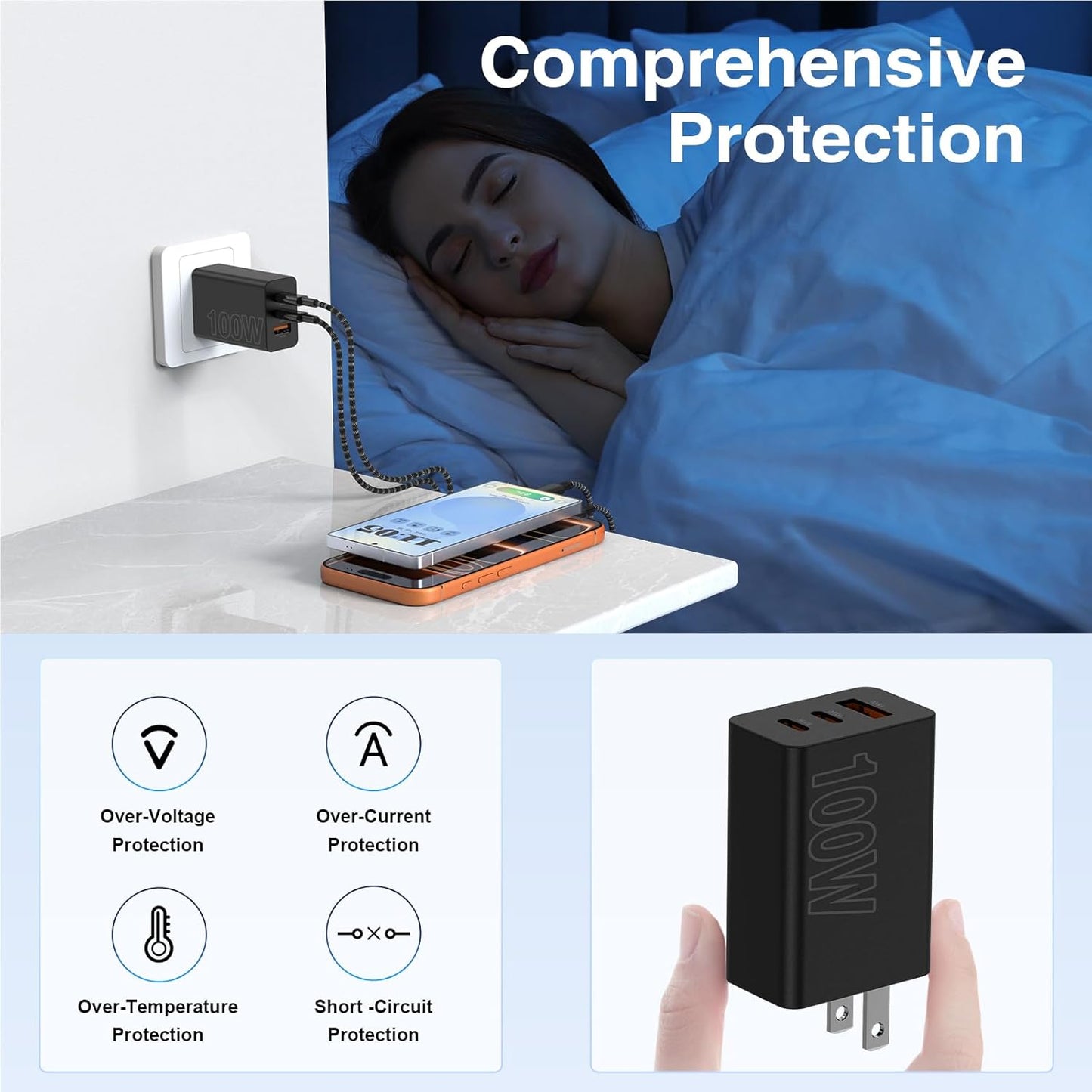 65W Super Fast Charger Type C for Samsung,3 Port 100W PD Quick Charging 3.0 USB C Block & 3/6/10/10FT Braided Type C Cord for Samsung Galaxy S26 Ultra/S26/S25 Ultra/iPhone 17 Pro/MacBook Pro/Air