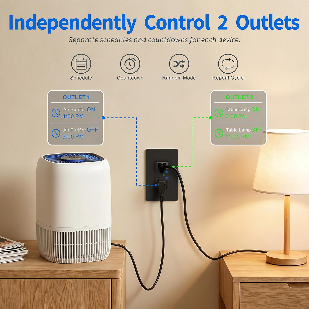 TOPELER 15A Smart Wall Outlets with Individual Control for Alexa & Google