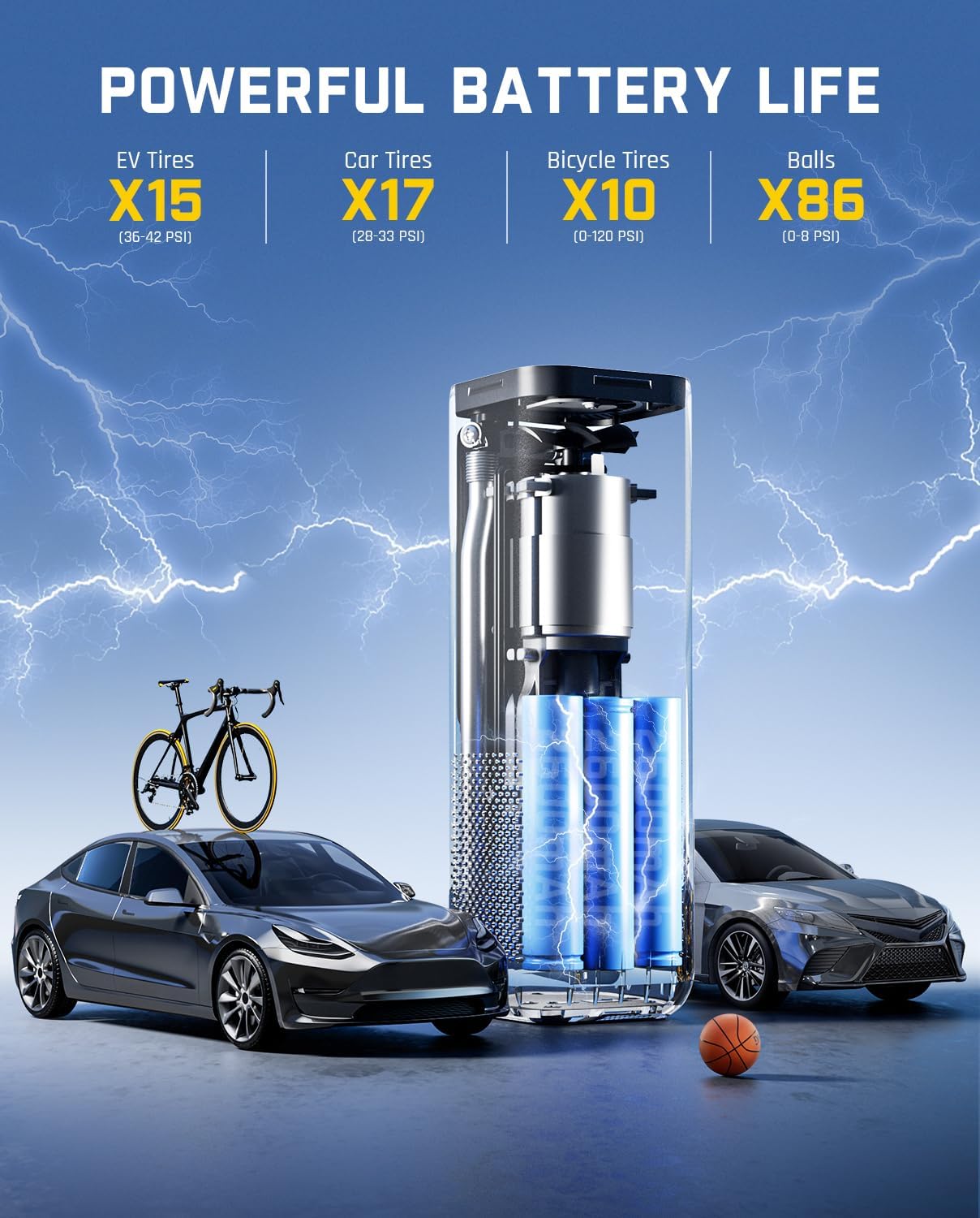 Fanttik X8 APEX EV Tire Inflator Portable Air Pump, 2X Faster Inflation | 150PSI Cordless Air Compressor with Powerful Battery, Handed Inflator for Electric Cars, Cars, Motorcycles, Bikes, Balls