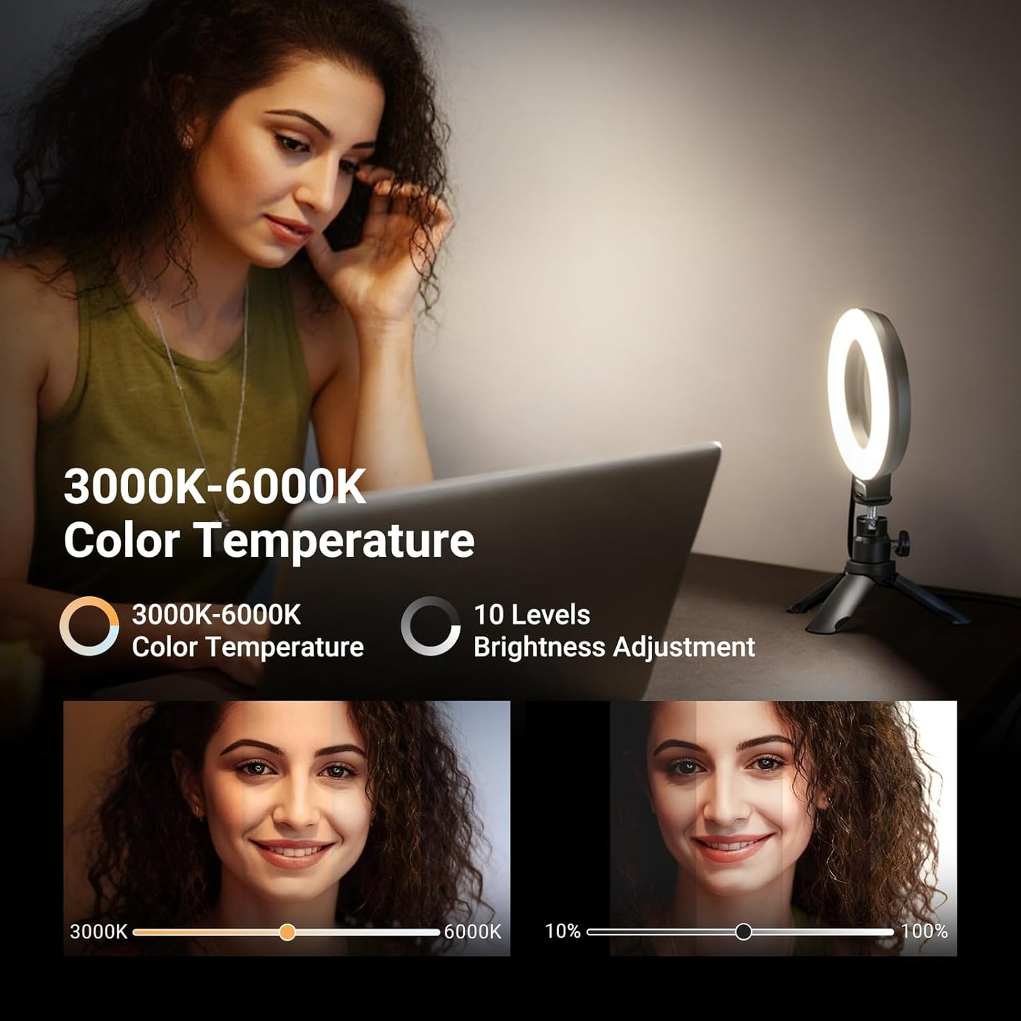 NEEWER Basic 5" Ring Light for Video Conference Lighting, Clip on Light Kit with Desk Tripod Stand for Monitor Laptop Computer Zoom Call Live Streaming Remote Working Learning Video Recording, BR60