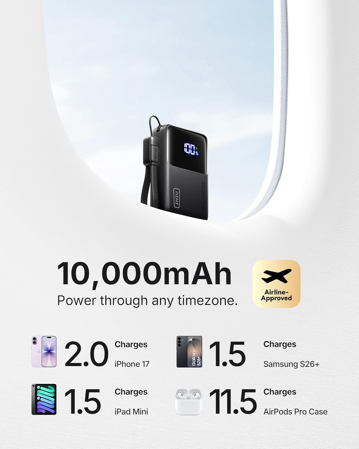 INIU Portable Charger, Ultra Mini 10000mAh 45W Fast Charging Power Bank | Flight-Safe, USB-C Cable, Travel Essential, 45W Battery Phone Pack for iPhone 17 16 Samsung S26 Google iPad etc