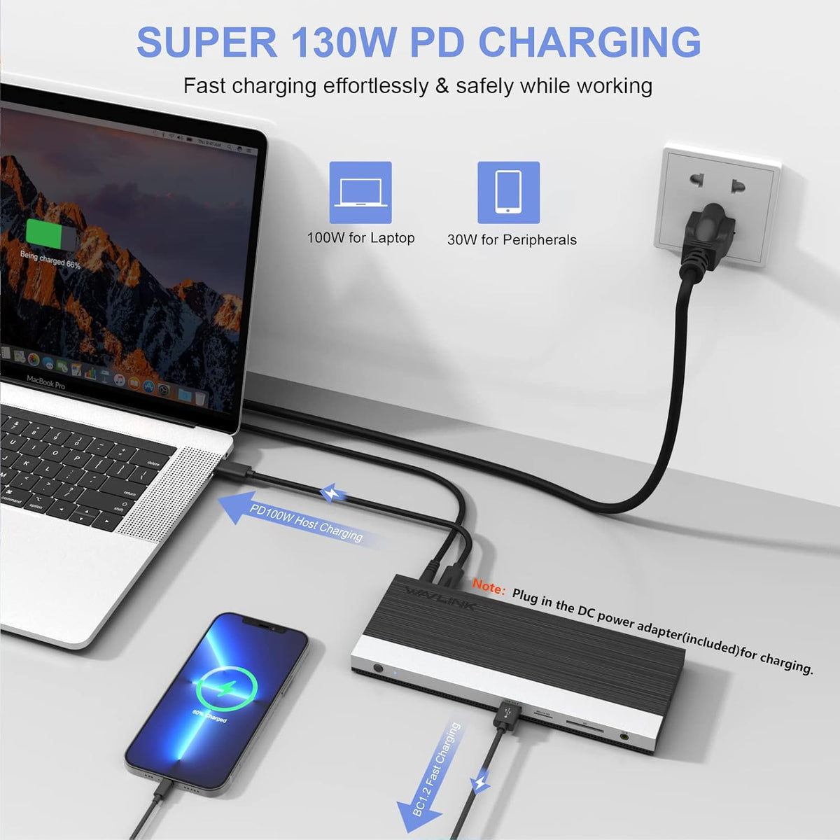 WAVLINK USB C Docking Station,13-in-1 Triple Display Type C Hub Adapter with HDMI,2 DisplayPort,Ethernet,4 USB 3.0,USB-C,SD/TF Card Reader,Phone Jack,DC Jack, PD 100W for Mac Windows and More