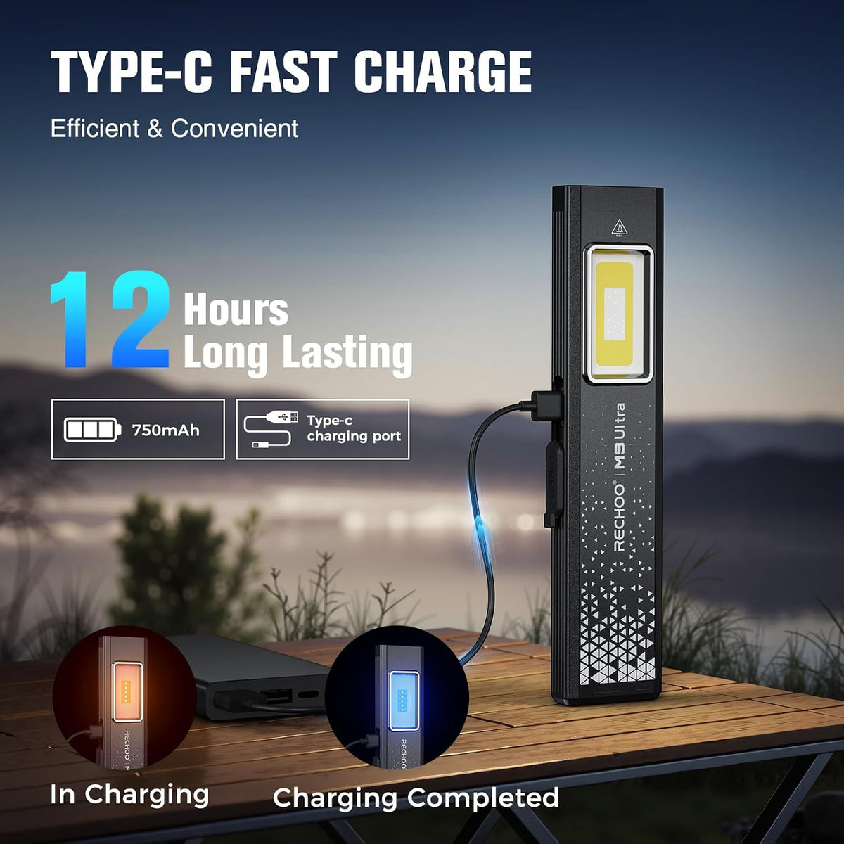 RECHOO Flat EDC Flashlight Rechargeable, 8-Mode Slim Pocket Flashlight with Magnetic Base & Clip, Lightweight Mini Rechargeable Flashlights for Home, Work, Camping, Car Repair & Emergencies
