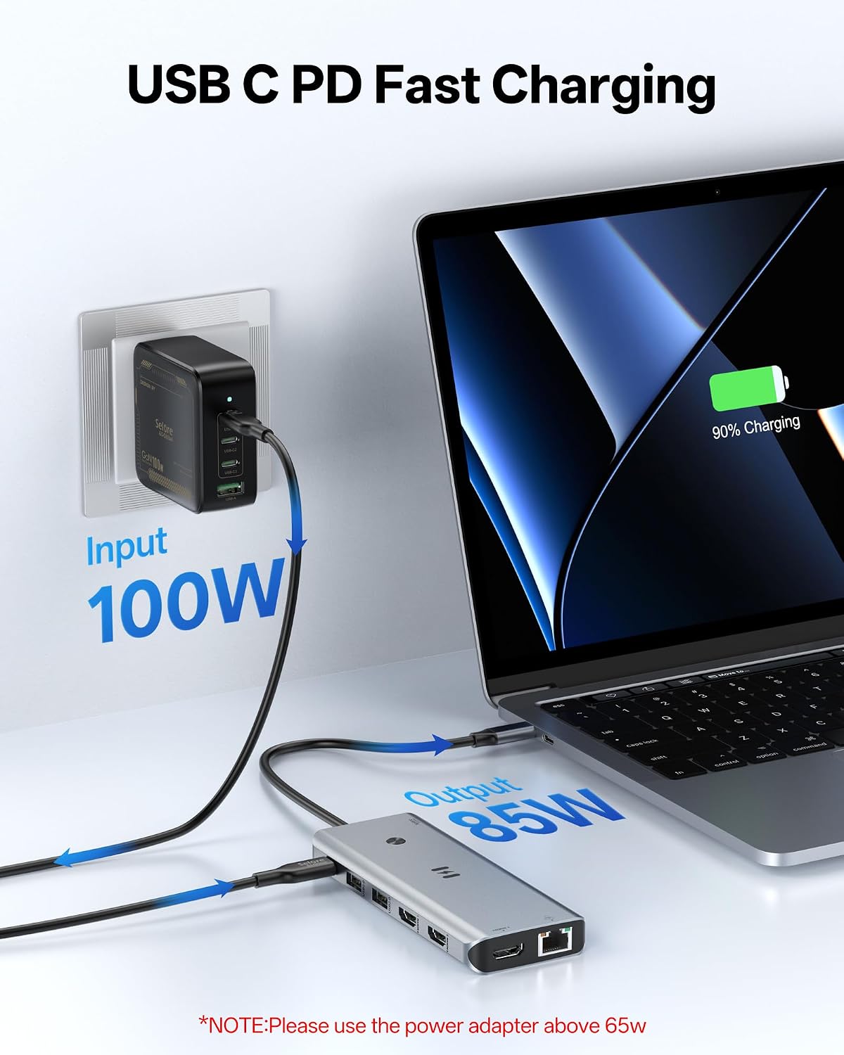 Selore USB C Docking Station 3 Monitors 3 HDMI 13-in-1 Laptop Hub | Triple HDMI, 10Gbps USB A/C 3.1, 100W PD Charging, Gigabit Ethernet, SD/microSD Reader for Windows Laptops Dell/HP/Lenovo