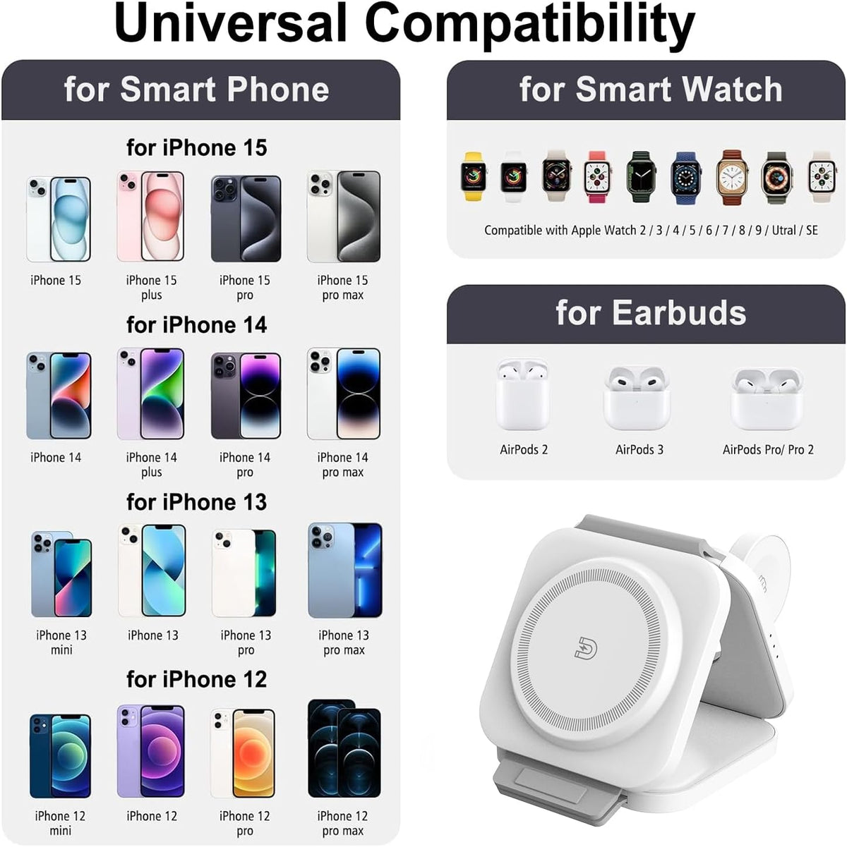3 in 1 Wireless Charging Station,Foldable Magnetic Wireless Charger for Apple Devices,Travel Charging Pad for iPhone 17 16 15 14 13, Watch & AirPods,Fast Charging Station for Home Office Travel(White)