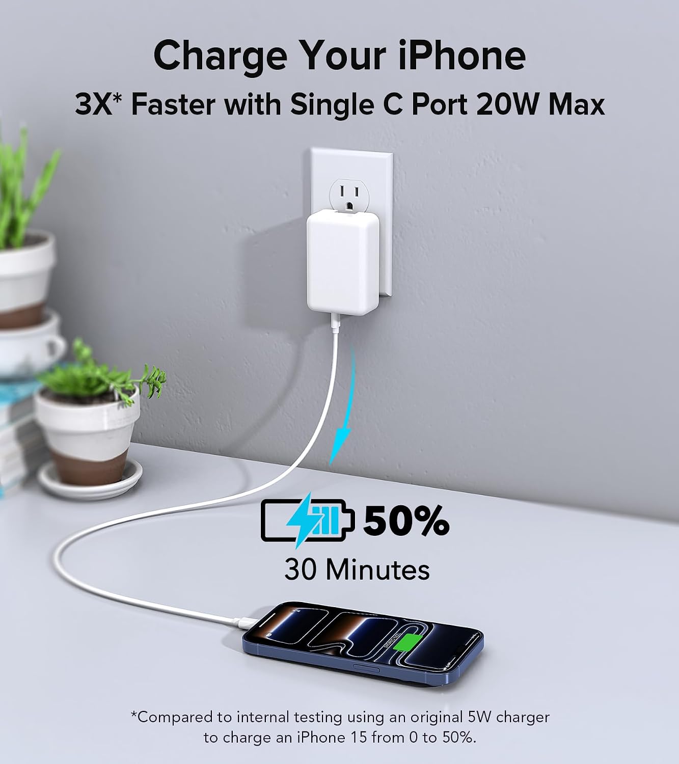 2Pack Flat USB C Wall Charger,40W 4Ports Foldable & Slim Fast Charging Block,Type C Cube Box Multiport Power Adapter Plug Brick Compatible with iPhone 17/16/15/14,Samsung,Pixel, AirPods4,Watch10