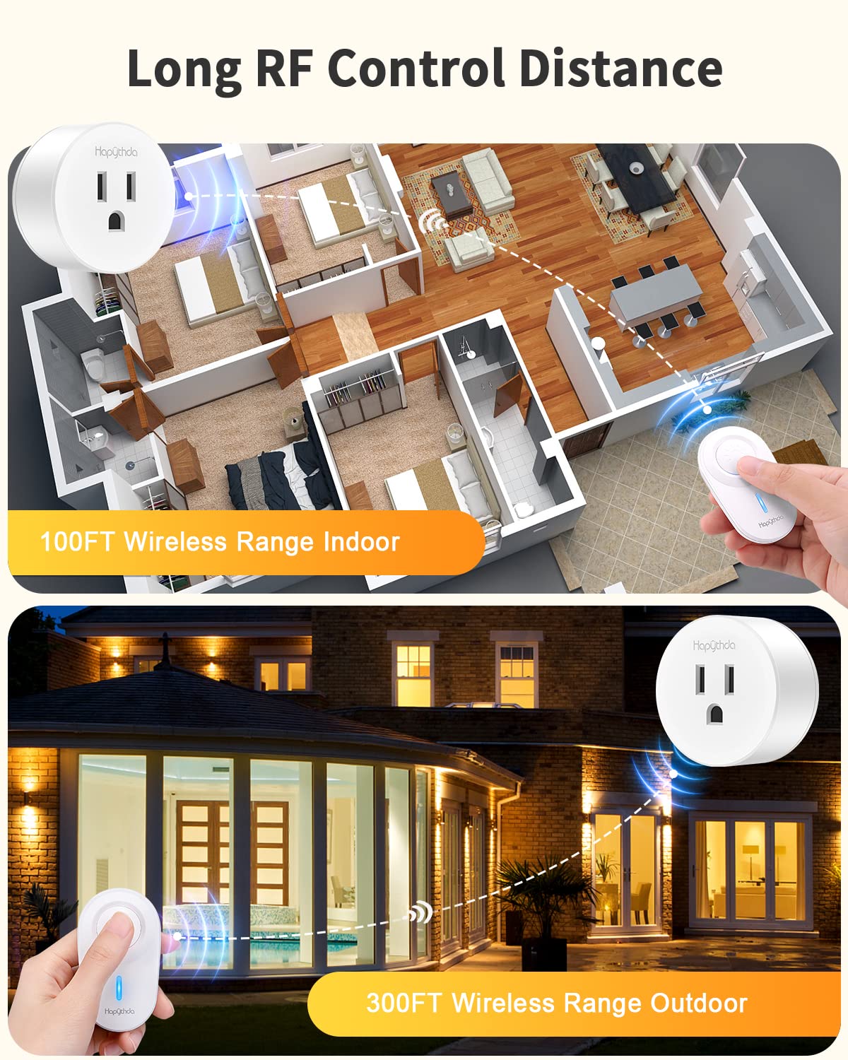 Smart Plug with Remote, 2.4GHz Wi-Fi & RF433 Wireless Remote Control Outlet Light Switch NO Neutral Wire Required, Works with Smart Life/Tuya APP, Compatible with Alexa/Google Home, White