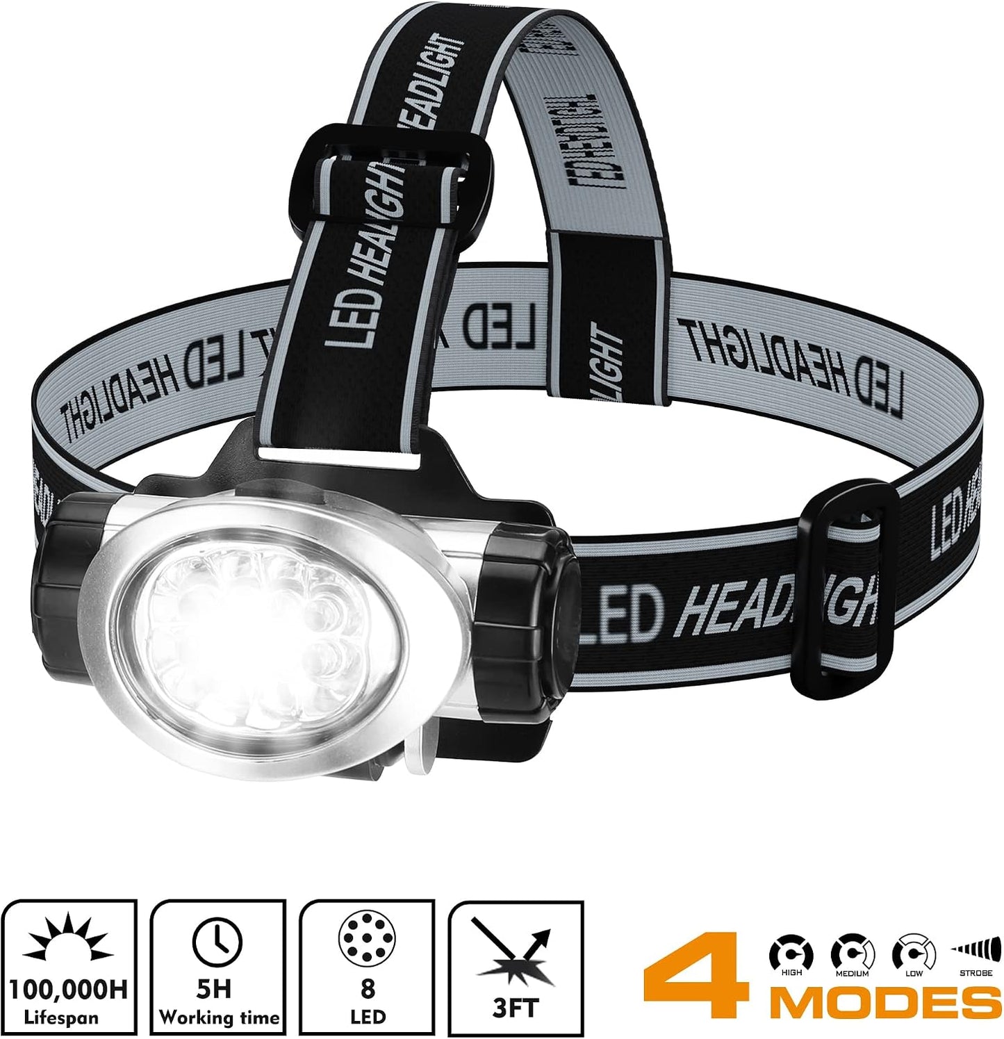 EverBrite 5 Pack LED Headlamp, Pivoting Head with Adjustable Headband | Batteries Included, 4 Lighting Modes, Pivoting Light Head, Adjustable Headband, Perfect for Camping, Running, Hiking