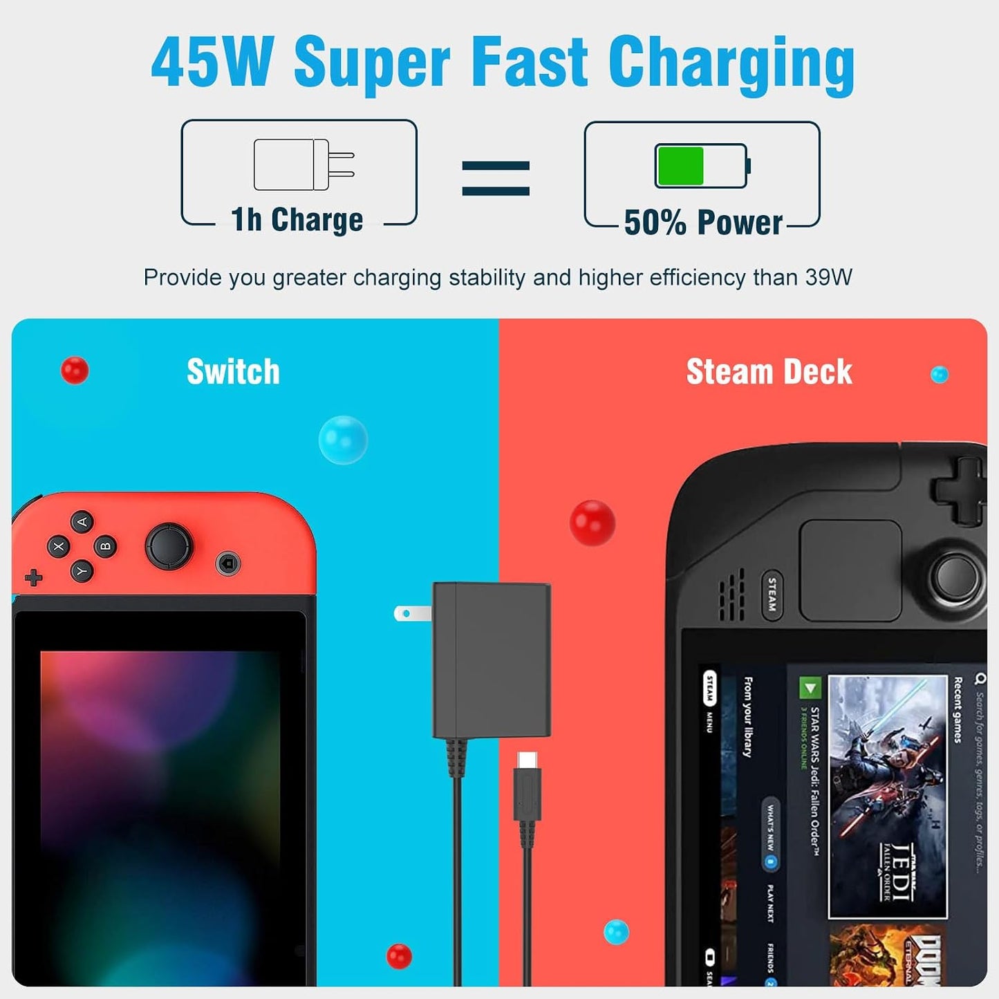 MARSDOCK 45W Charger for Nintendo Switch - 15V 2.6A AC Adapter Fast Charging with 5FT USB C Cord - Compatible with Switch Lite, OLED, Steam Deck - Support TV Mode