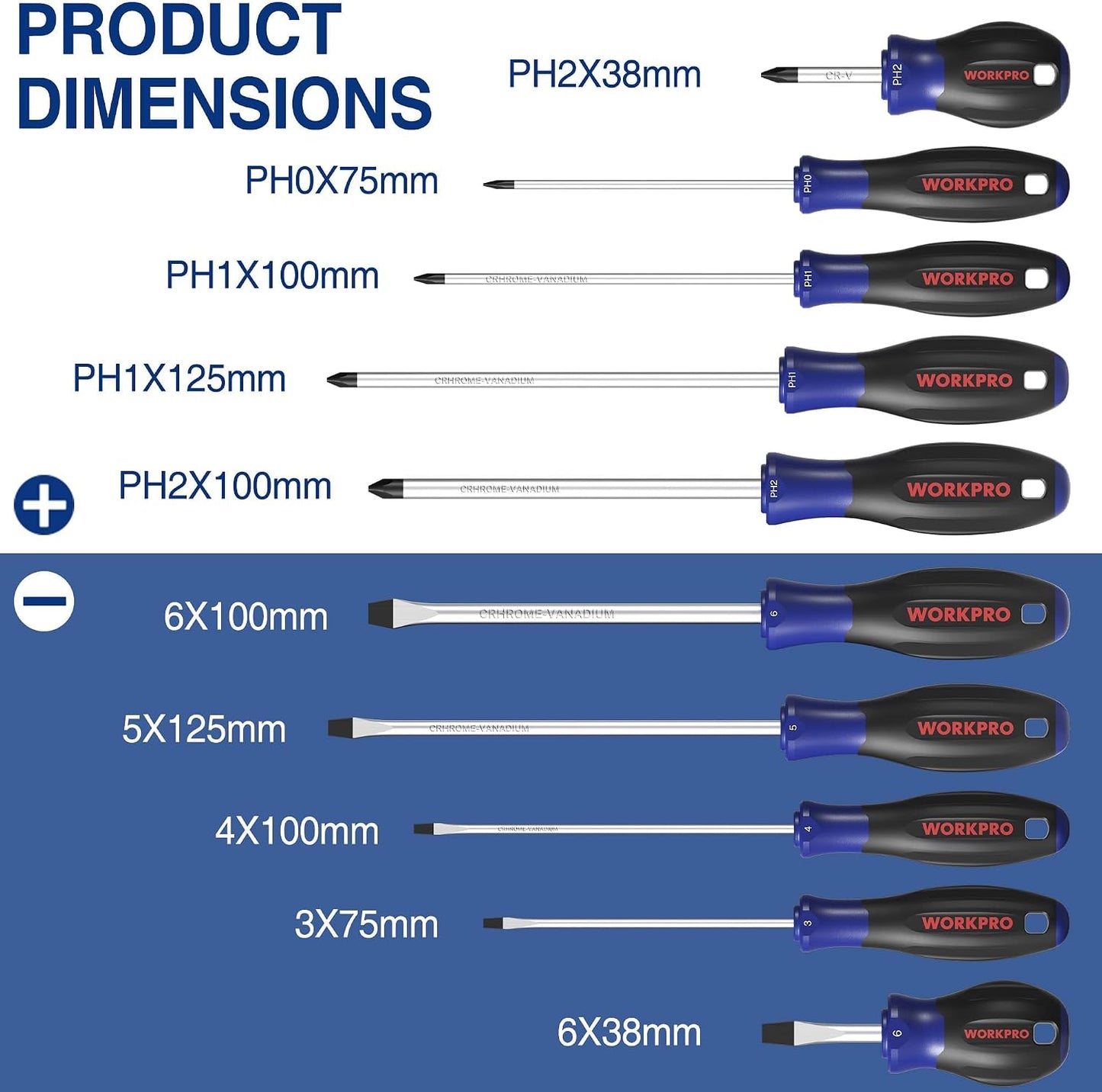 WORKPRO 10-Piece Magnetic Screwdriver Set with Pouch | Phillips, Slotted, and Flathead Screwdrivers with Non-Slip Grip for Home Repair and DIY Projects, Magnetizer Included