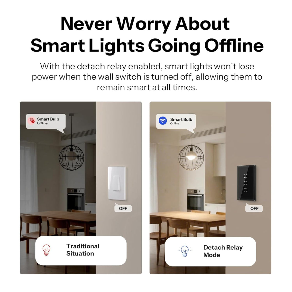 SONOFF TX Gen2 Smart Wall Touch Switch, 1 Channels 120-Type Panel, 2.4GHz Wi-Fi, Neutral Required, Matter Compatible, Works with Apple Home/Google Home/Amazon Alexa, T6-1C-120MB