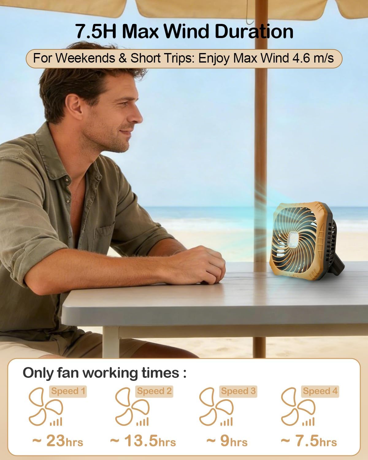 Odoland Portable Camping Fan with LED Lantern, 40H Rechargeable Battery Fan | Quiet Tent Fan with Hanging Hook for RV Car Beach Outdoor Hurricane Emergency Outages, 4-Speed Wind & 3-Color Light, Brown