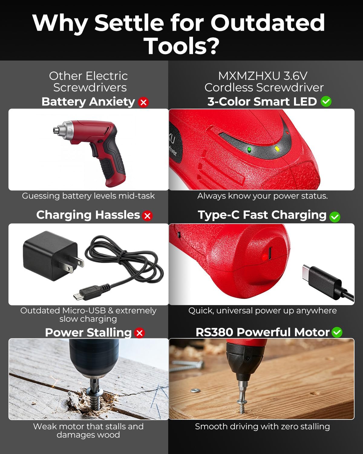 3.6V Cordless Screwdriver, 50-Piece Small Electric Screwdriver Set, Rechargeable with 6 N.m Precision Torque, 1.5H Type-C Fast Charging, Power Tool for Furniture Assembly & Home DIY, Red