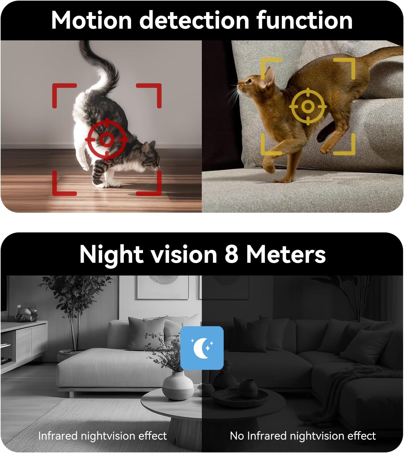 Home Security Camera with 4.3" Screen, Two Way Video Call Function for Elderly, Baby and Pets, 1080P HD with Motion Detection