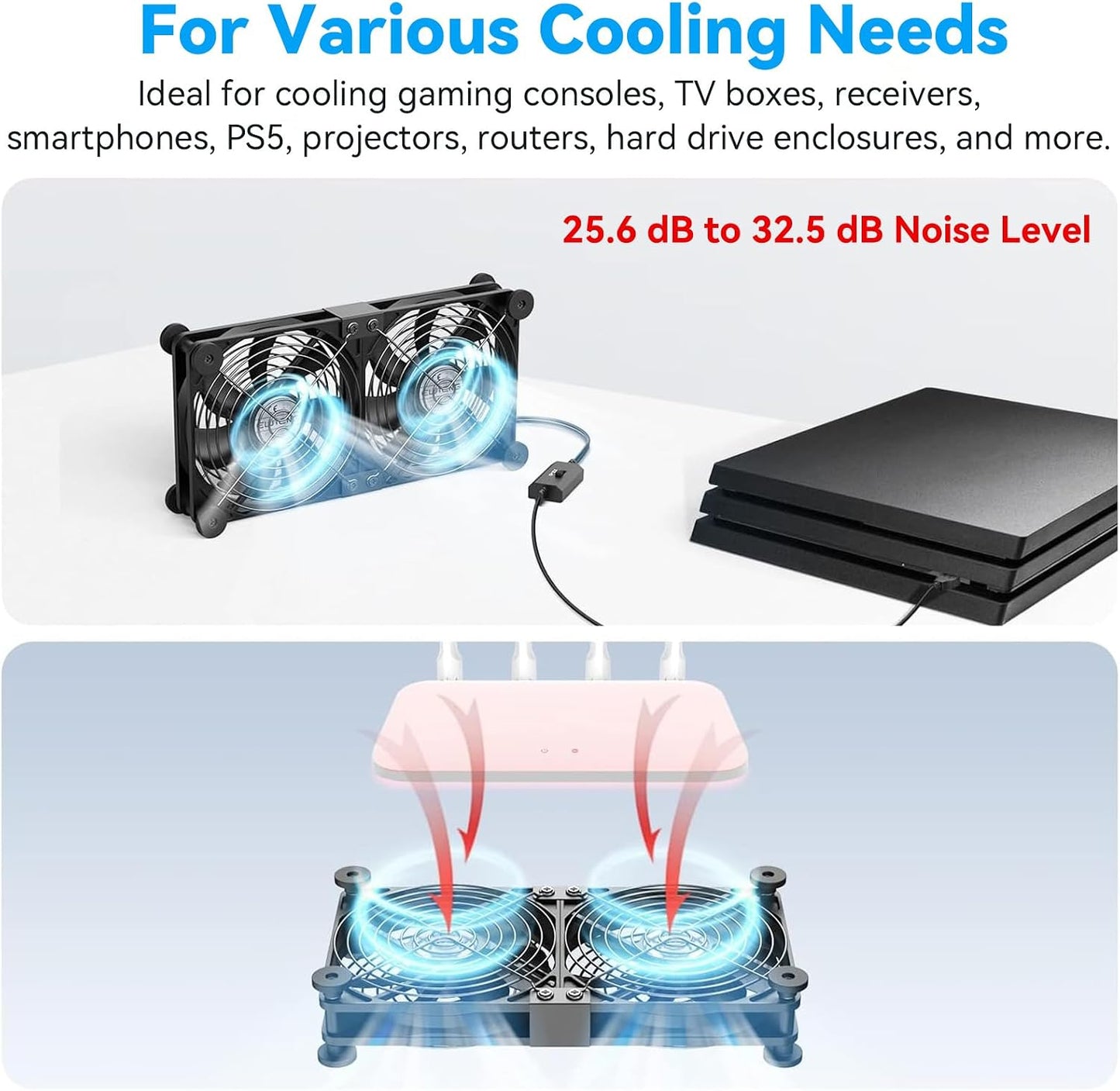 ELUTENG Dual USB Computer Cooling Fan High Speed 120mm Fan Adjustable 5V USB Port Heatsink Cooling Fan 12cm for Laptop Receiver DVR PlayStation Xbox Desk Computer Cabinet Cooling