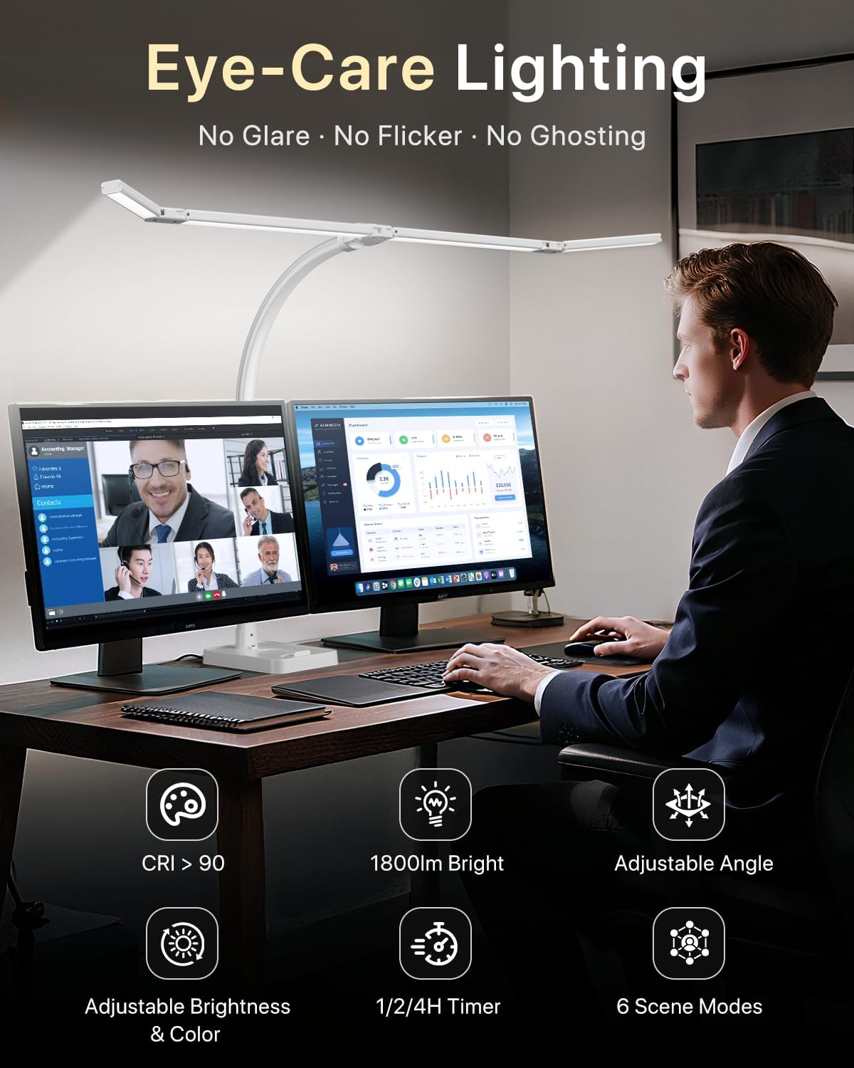 ONEMIX LED Desk Lamp with Base, 42-Inch 4-Panel Light for Dual Monitors