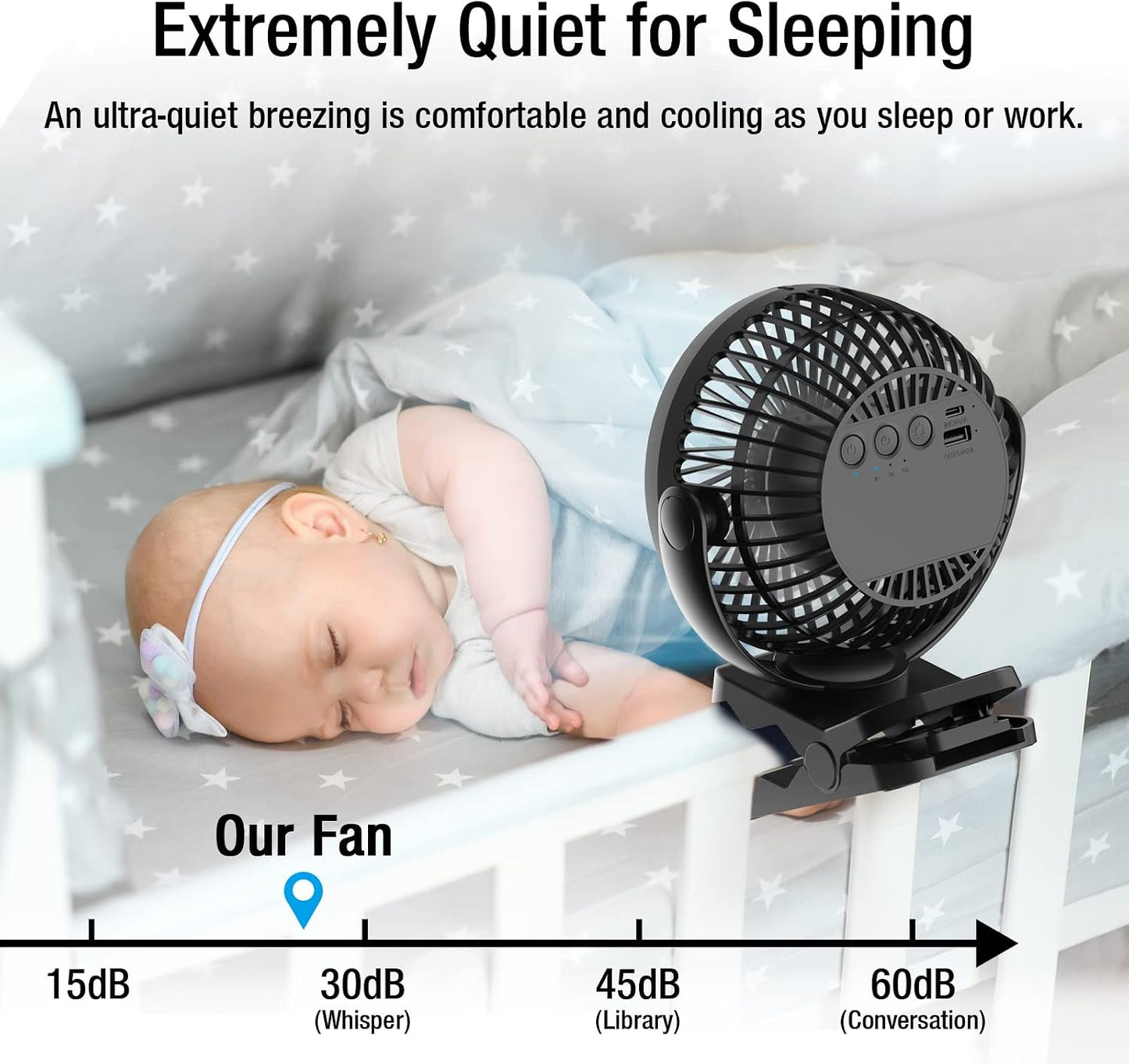 Clip on Fan, 65Hours Portable Rechargeable Fan with LED Lights/Remote/Hooks | 12000mAh Battery Powered Fan with Strong Clamp, Small Desk Fan Mini Fans for Tents Travel Outdoor Camping Golf Cart, Black