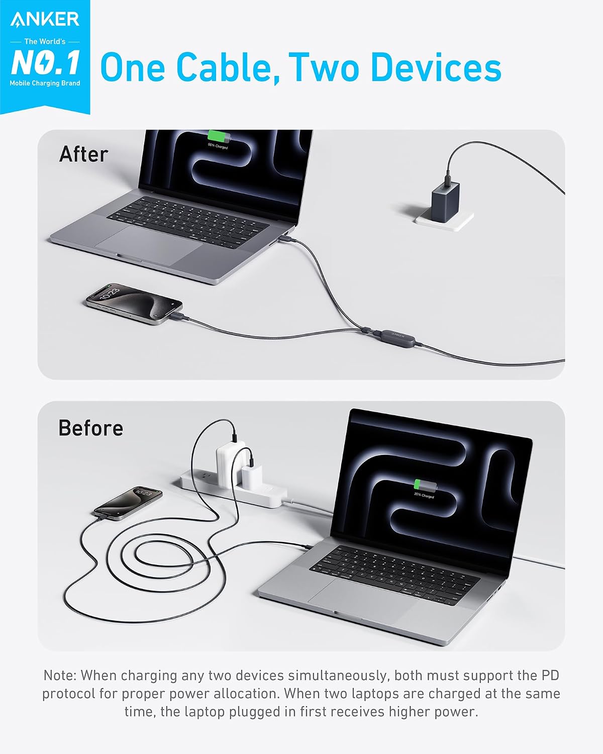 Anker 2-in-1 USB C to USB C Cable, 140W Max (1-Pack, 4 ft, Black) | Fast Charging Cord, for iPhone 17 / 17 Pro Max / 16 Series, MacBook Air / Pro, and More