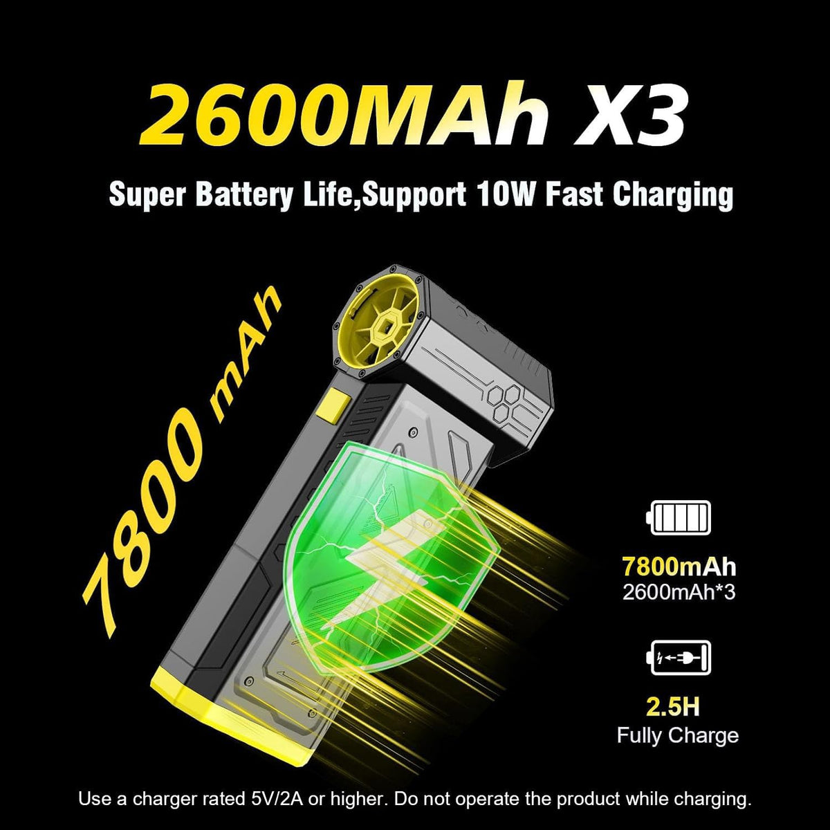 Compressed Air Duster,420 mins Runtime,Replace Canned Air to Clean Computer | 7800mAh,150000RPM,150g wind force,45M/S wind speed,comes with LED light.Portable air blower for computer, keyboard clean
