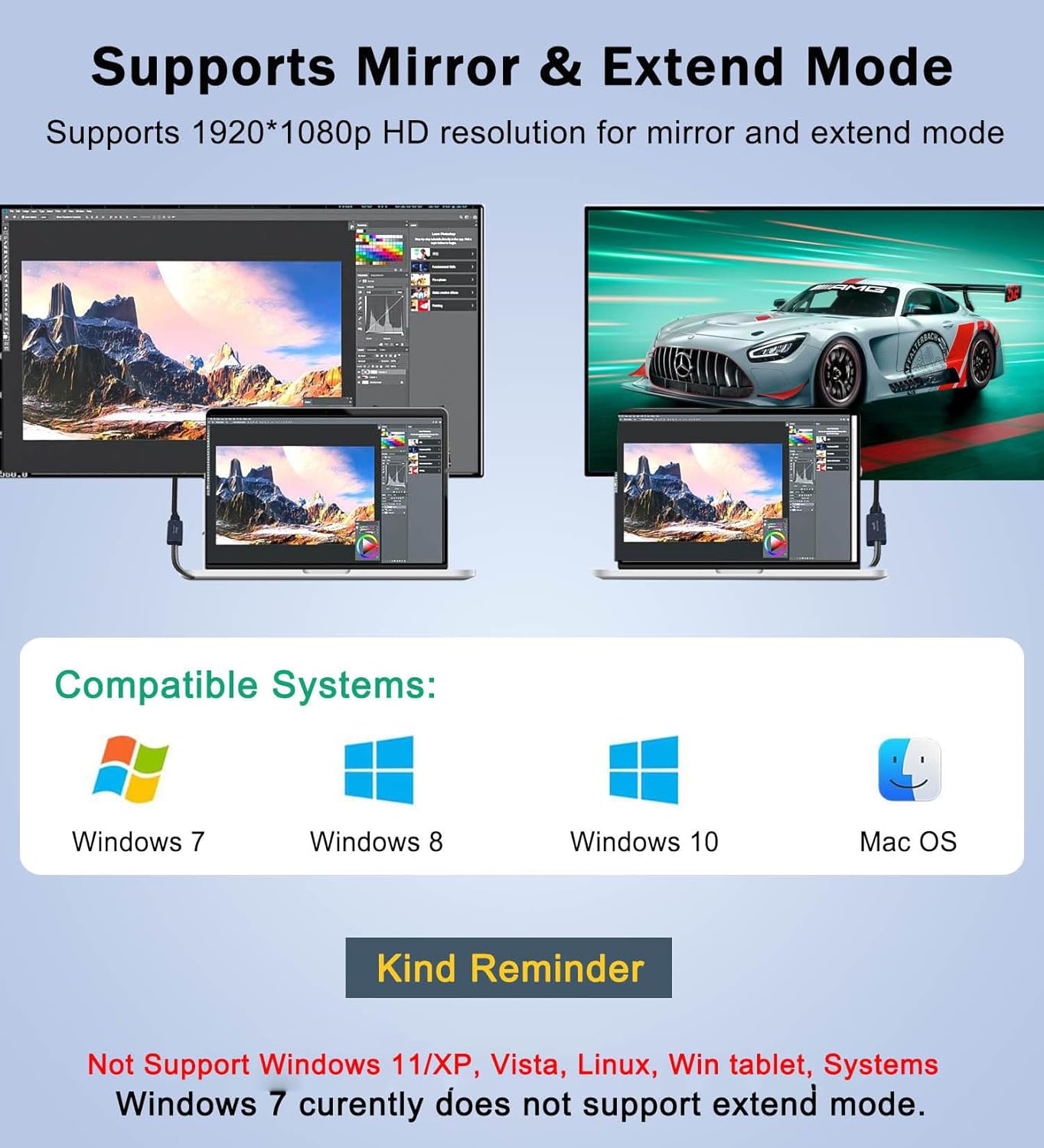 VIENON USB 3.0 to HDMI Adapter (7-in-1), USB 3.0 Hub with HDMI 1080P, USB Extender Docking Station for Monitor, PC, Laptop, Desktop Support Windows 7/8/10 & Mac OS
