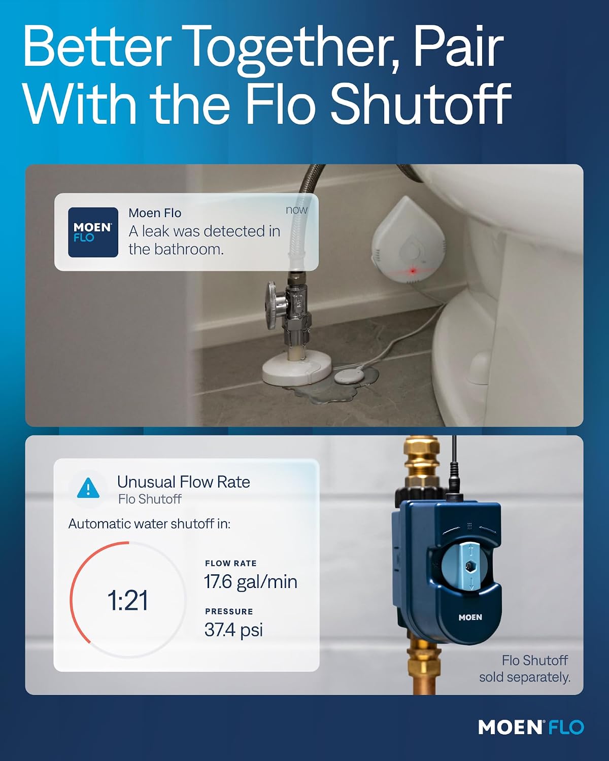 Moen White Flo Smart Water Leak Detector, Water Sensor Alarm for Home, 3-Pack, 920-005