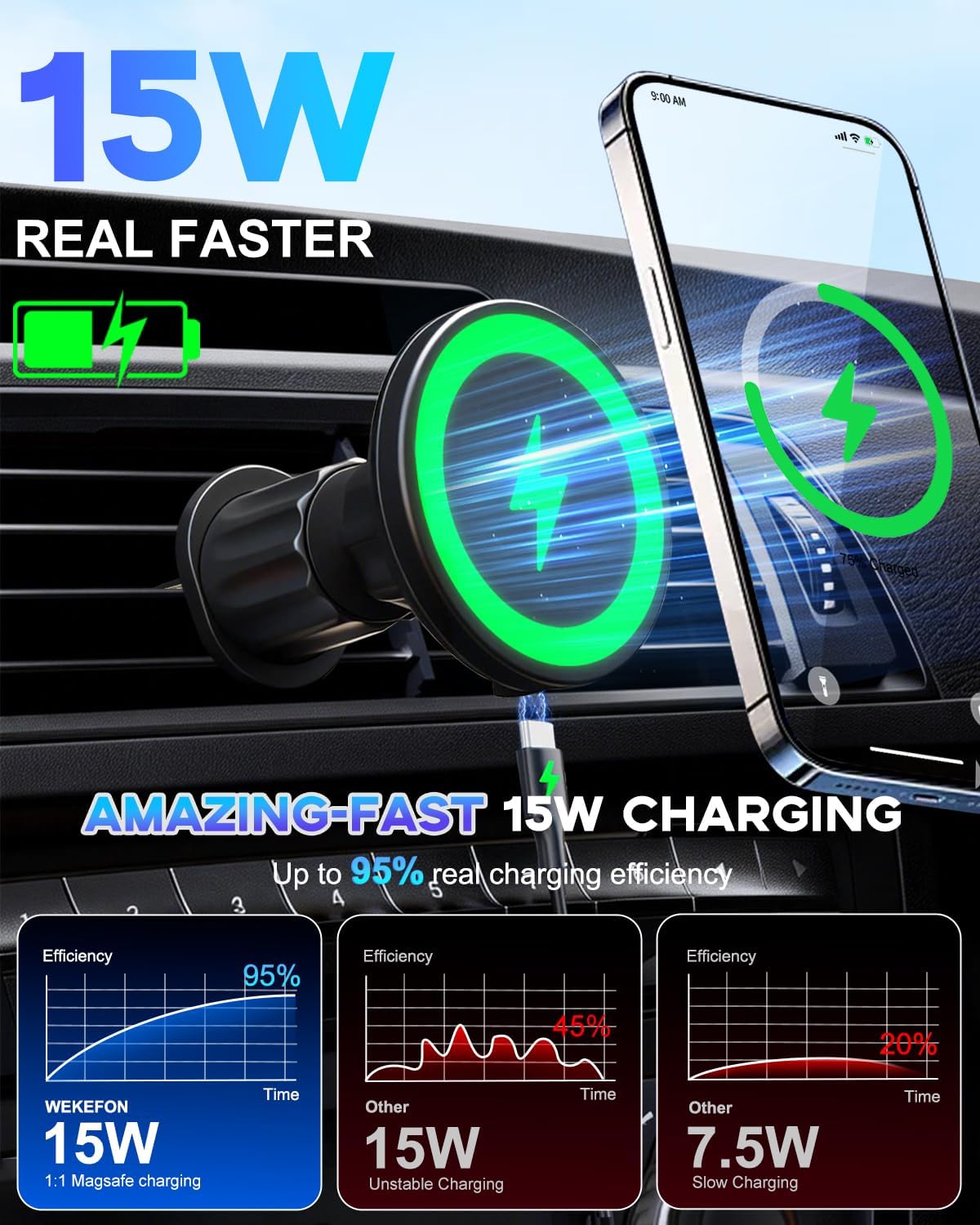 for MagSafe Car Mount Charger 15W Fast Magnetic Wireless Car Charger Holder | [3000gf Ultra Magnet] Magnetic Phone Holder Charging for Your Car, 360° Vent/Dashboard Car Bracket Stand for iPhone & Android