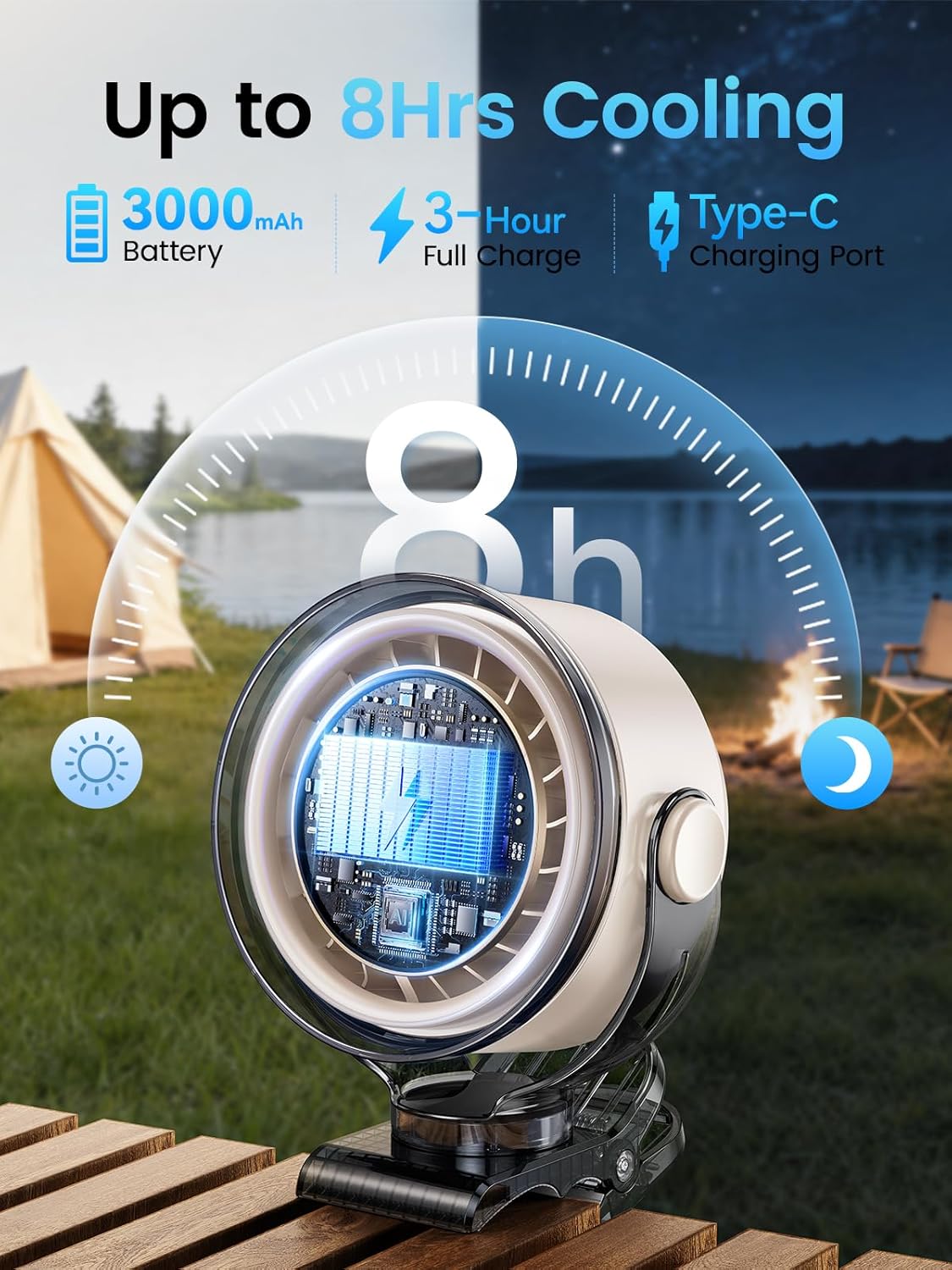Clip on Fan, Rechargeable USB Fan with Sturdy Clamp, LED Display, 100 Speeds, 3000mAh Battery, 360° Rotation, 5.5 Inch Portable Fan for Stroller Bed Camping Treadmill Car White